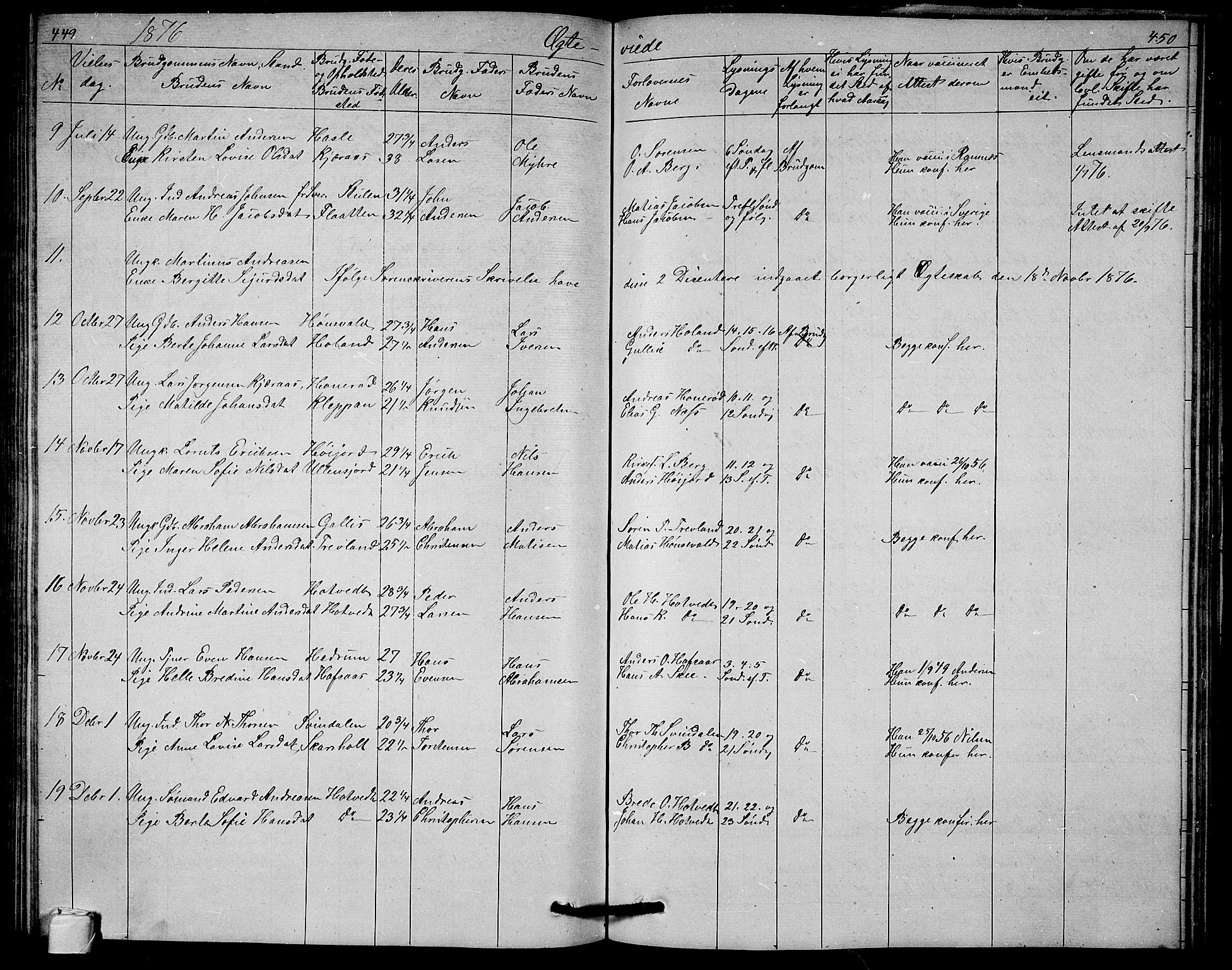 Andebu kirkebøker, SAKO/A-336/G/Ga/L0004: Parish register (copy) no. I 4, 1868-1882, p. 449-450