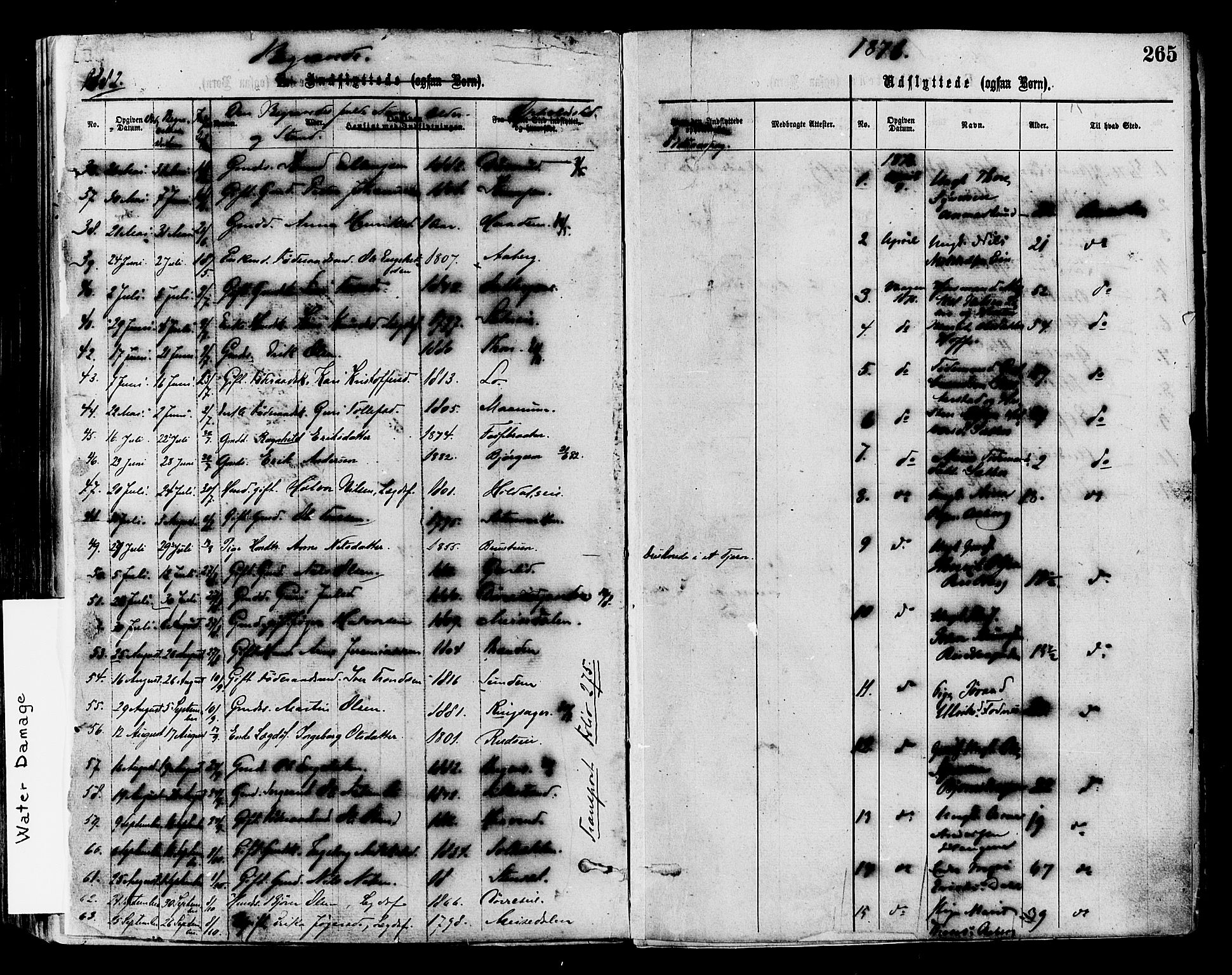 Nord-Aurdal prestekontor, AV/SAH-PREST-132/H/Ha/Haa/L0009: Parish register (official) no. 9, 1876-1882, p. 265