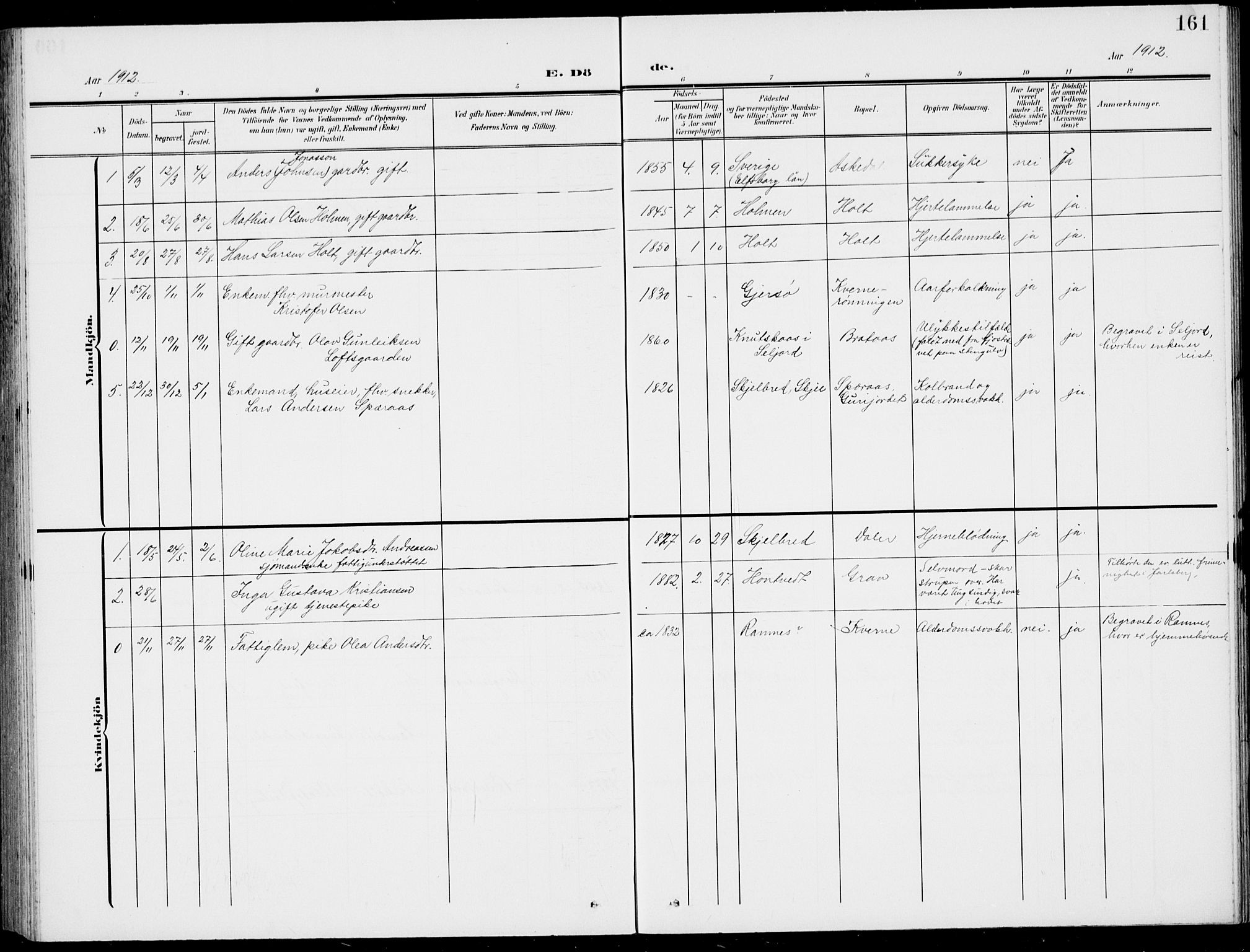 Stokke kirkebøker, AV/SAKO-A-320/G/Gc/L0001: Parish register (copy) no. III 1, 1904-1935, p. 161