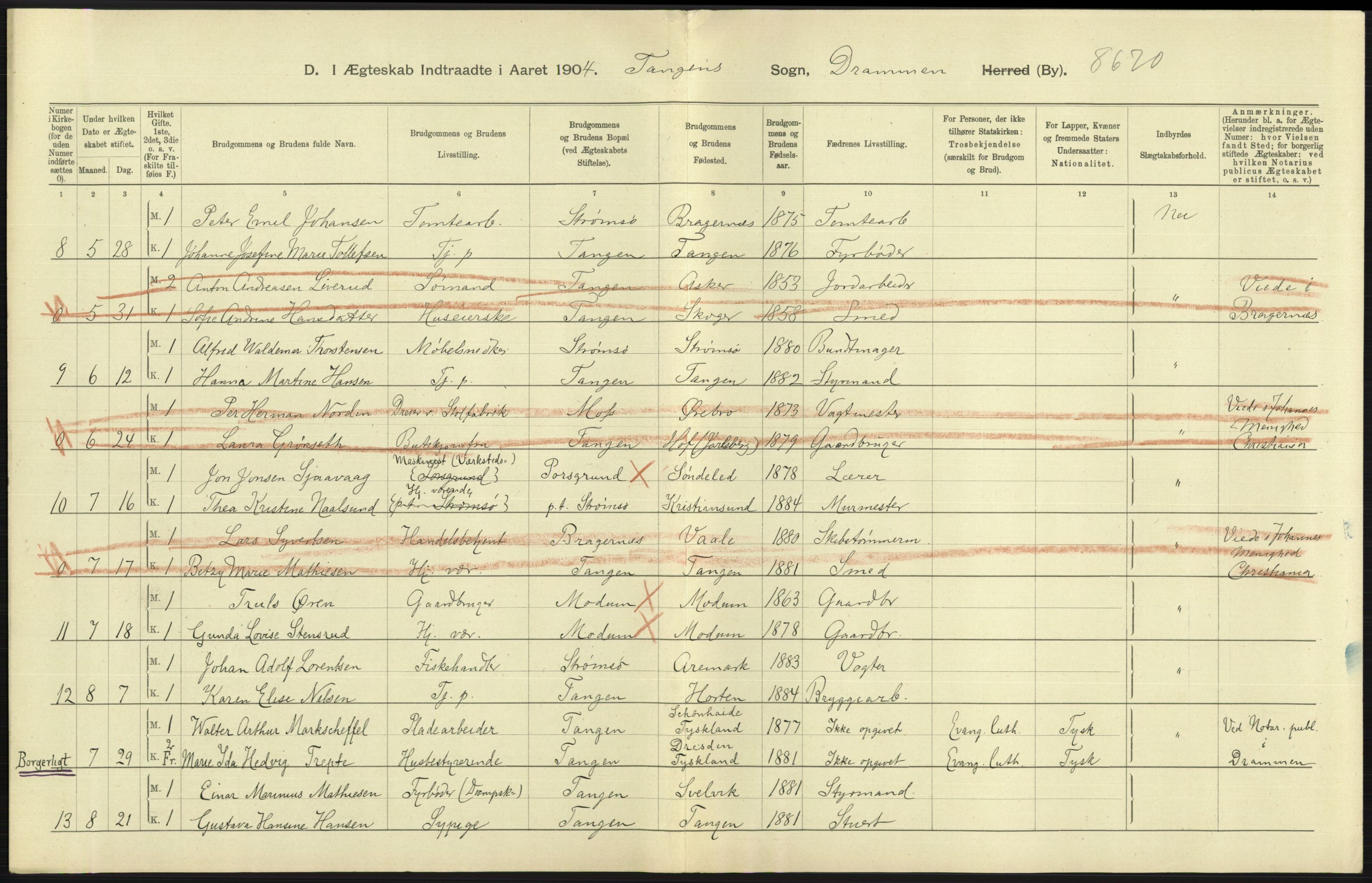 Statistisk sentralbyrå, Sosiodemografiske emner, Befolkning, AV/RA-S-2228/D/Df/Dfa/Dfab/L0007: Buskerud amt: Fødte, gifte, døde, 1904, p. 633