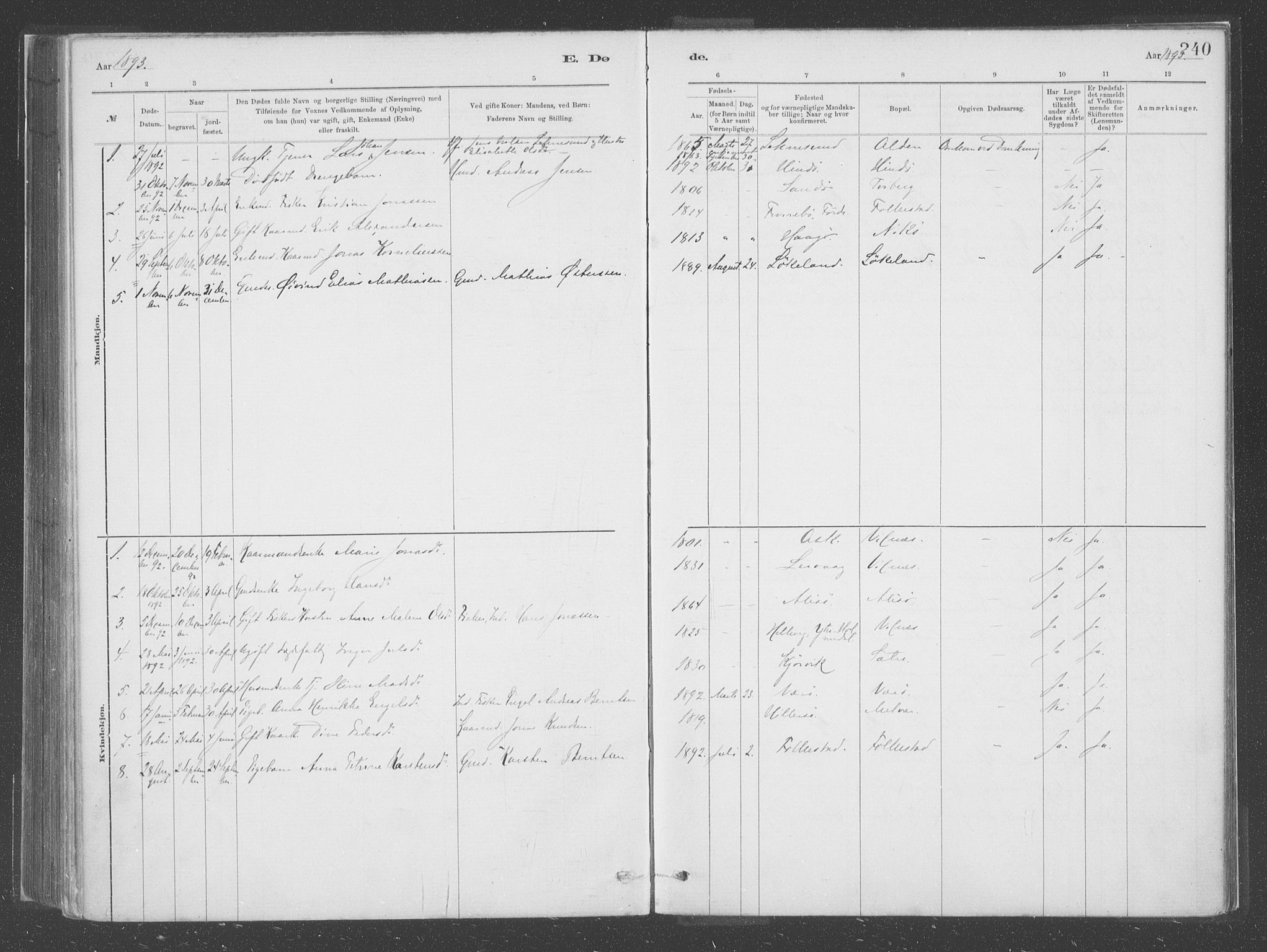 Askvoll sokneprestembete, SAB/A-79501/H/Haa/Haac/L0001: Parish register (official) no. C  1, 1879-1922, p. 240