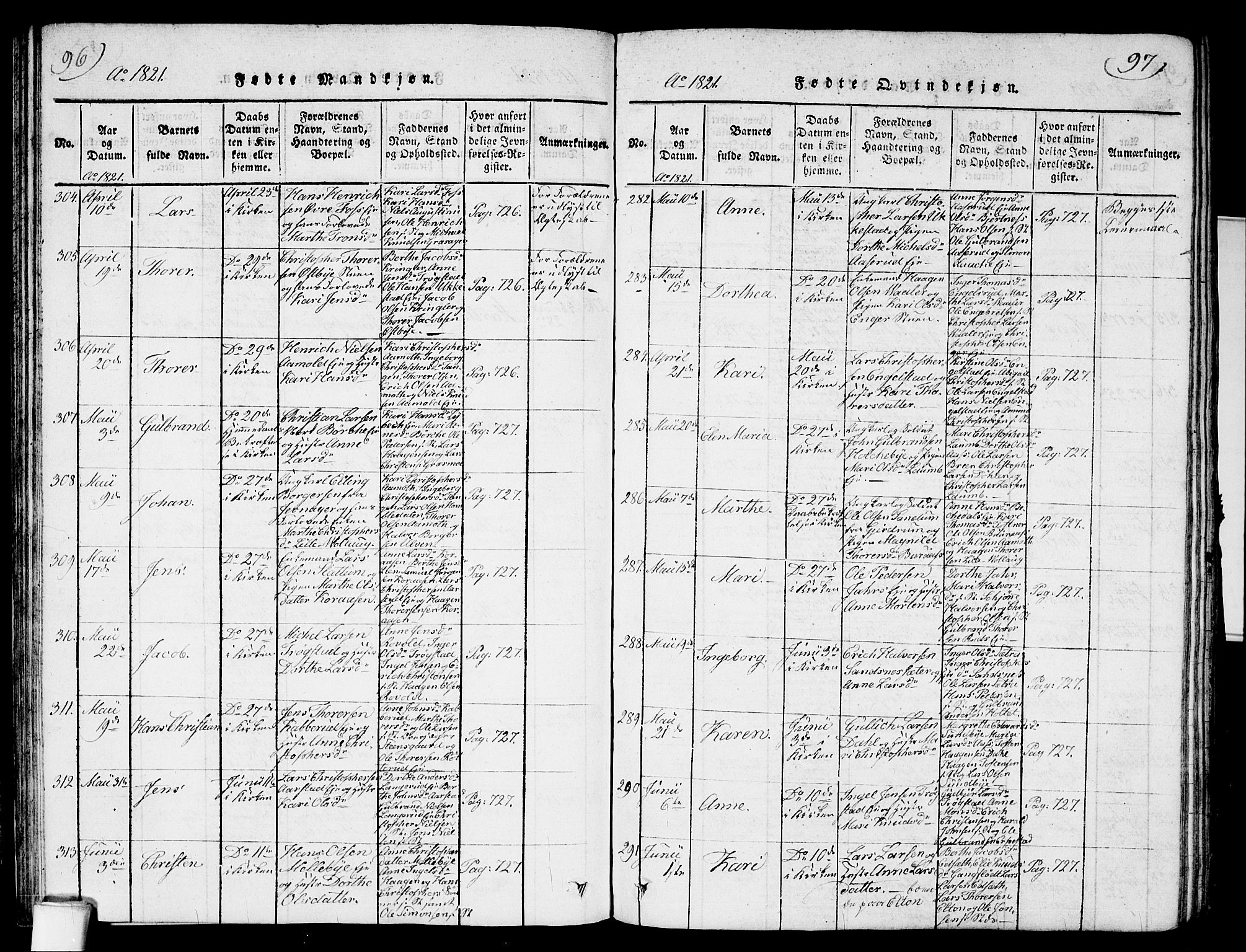 Nannestad prestekontor Kirkebøker, AV/SAO-A-10414a/G/Ga/L0001: Parish register (copy) no. I 1, 1815-1839, p. 96-97