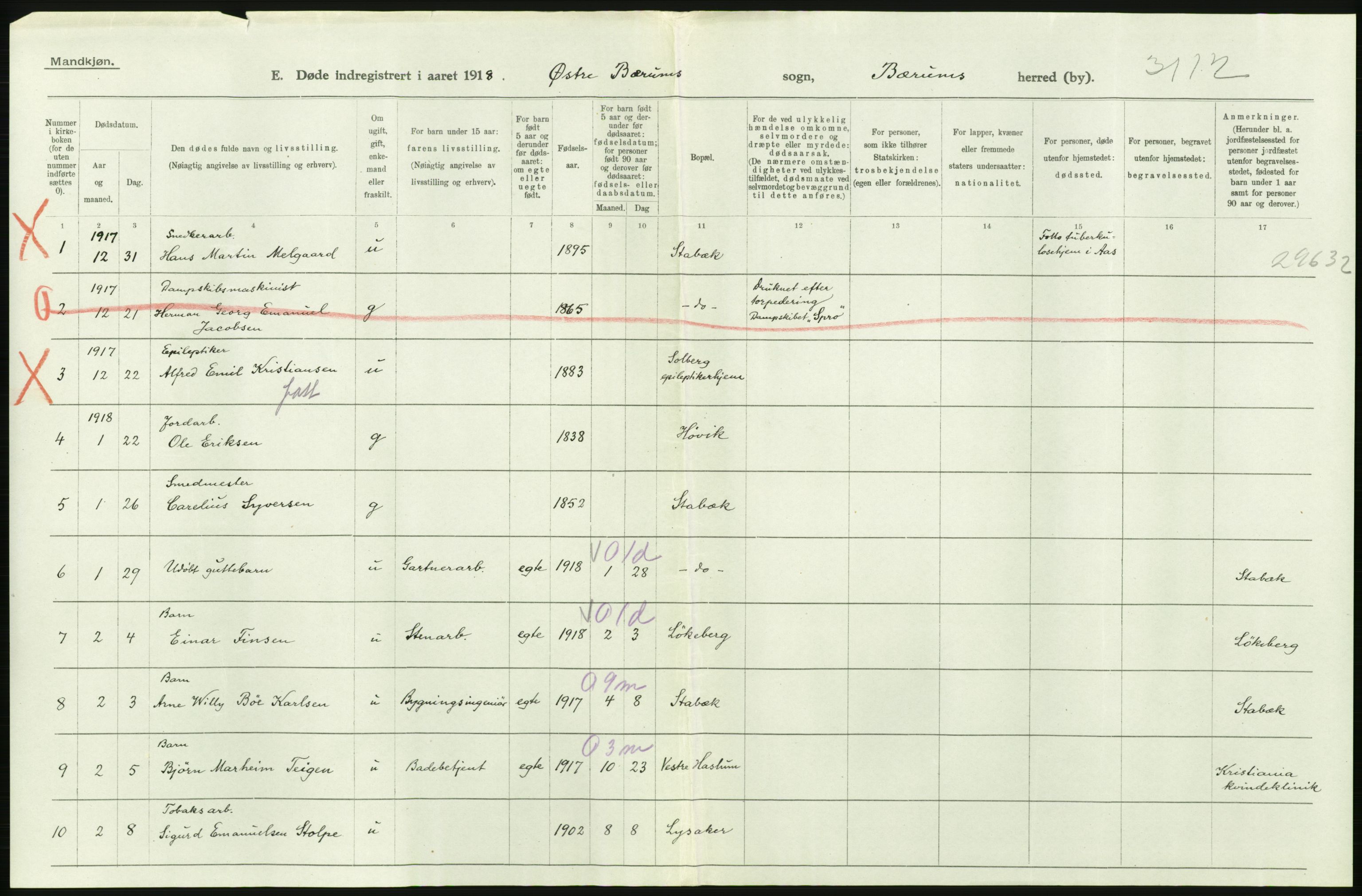 Statistisk sentralbyrå, Sosiodemografiske emner, Befolkning, AV/RA-S-2228/D/Df/Dfb/Dfbh/L0006: Akershus fylke: Døde. Bygder og byer., 1918, p. 146