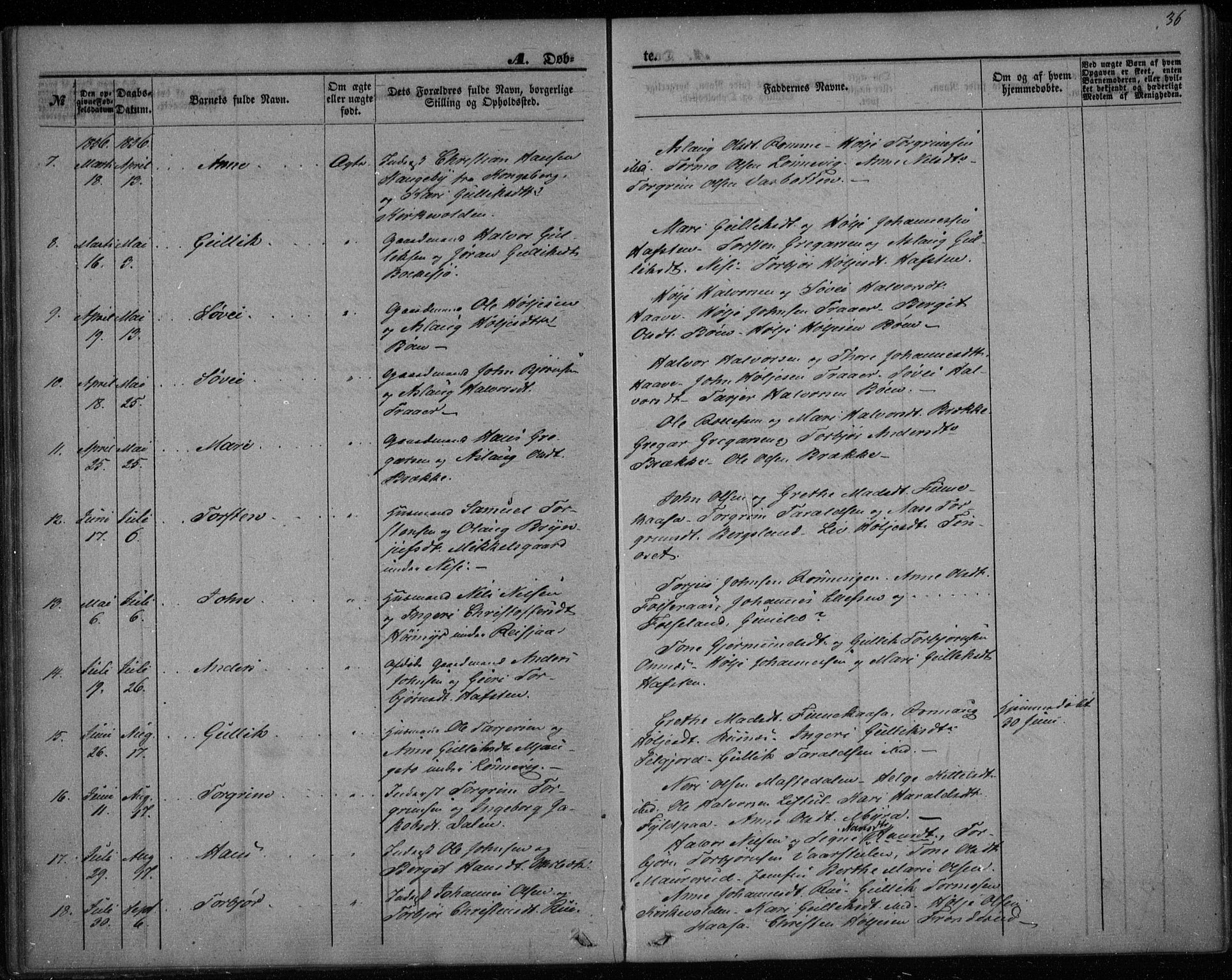 Gransherad kirkebøker, SAKO/A-267/F/Fa/L0002: Parish register (official) no. I 2, 1844-1859, p. 36
