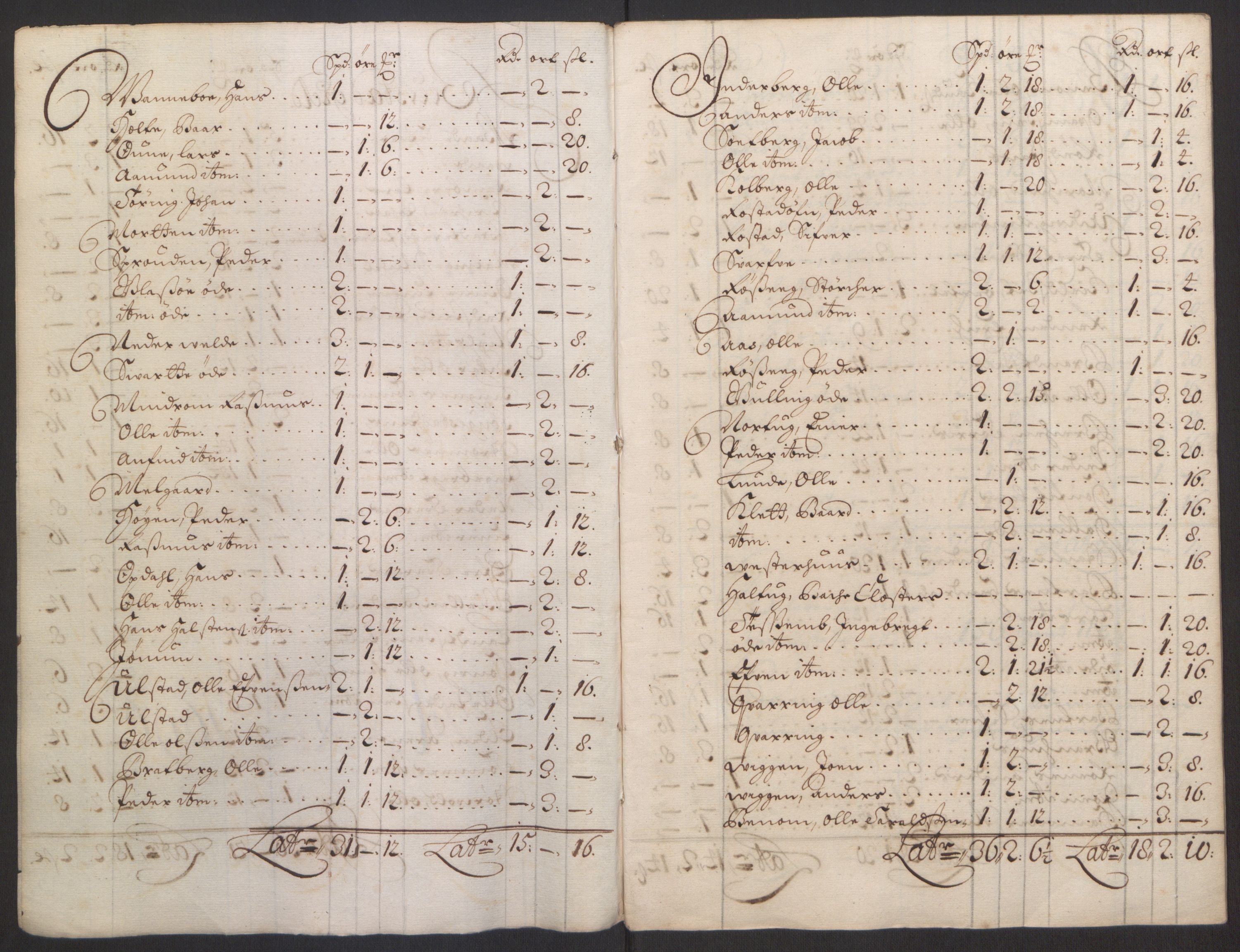 Rentekammeret inntil 1814, Reviderte regnskaper, Fogderegnskap, AV/RA-EA-4092/R63/L4309: Fogderegnskap Inderøy, 1695-1697, p. 136