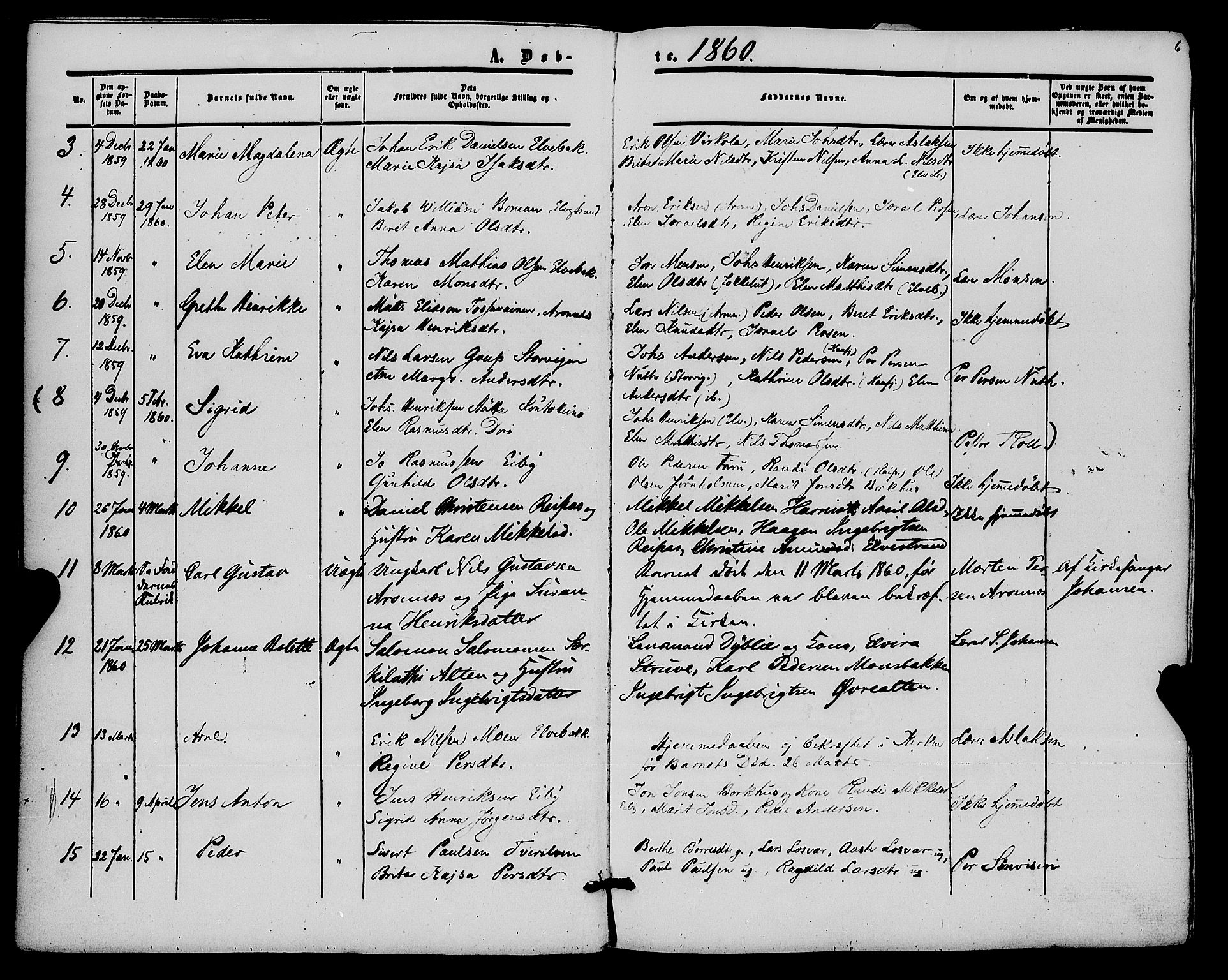 Alta sokneprestkontor, SATØ/S-1338/H/Ha/L0001.kirke: Parish register (official) no. 1, 1858-1878, p. 6