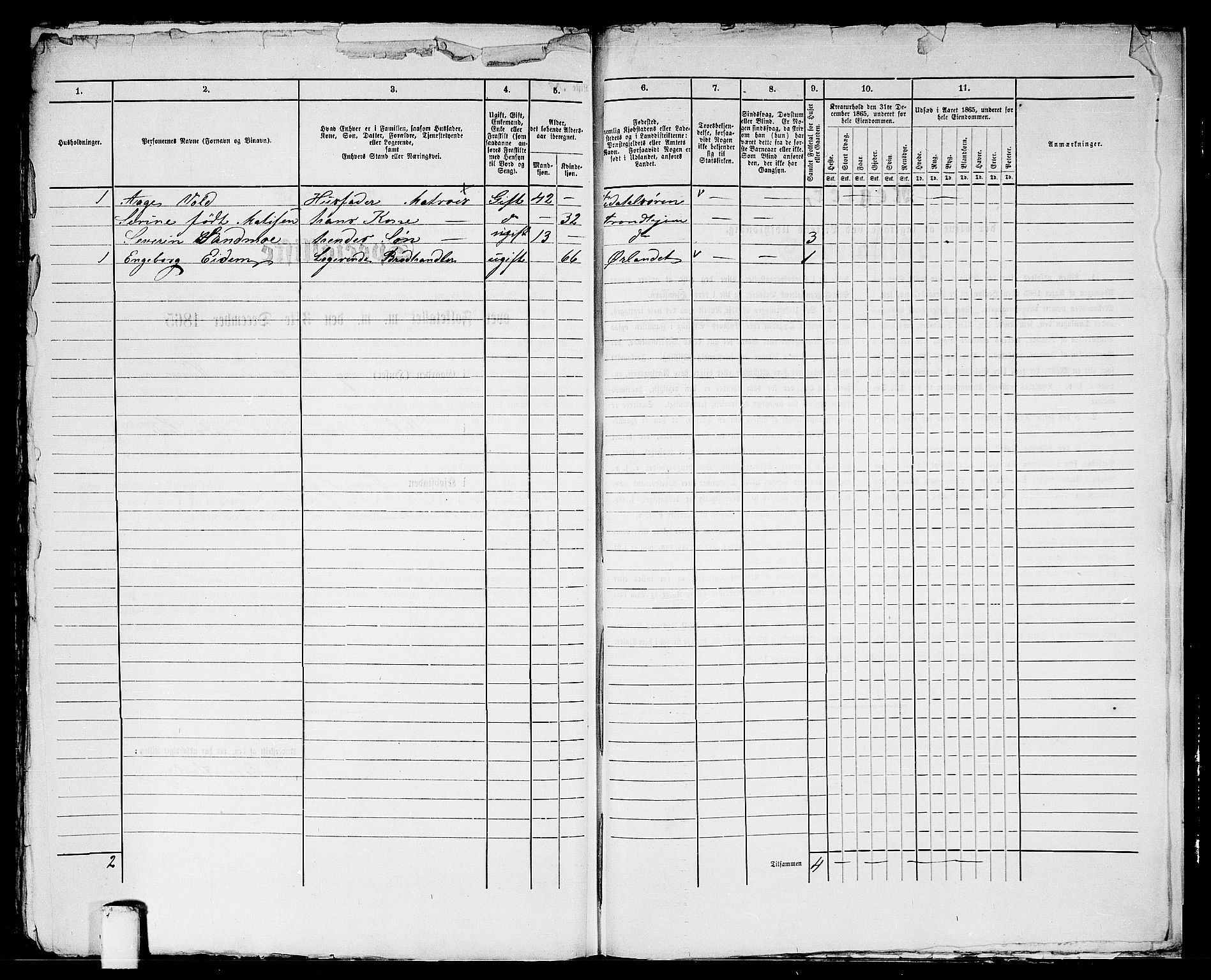 RA, 1865 census for Trondheim, 1865, p. 2072