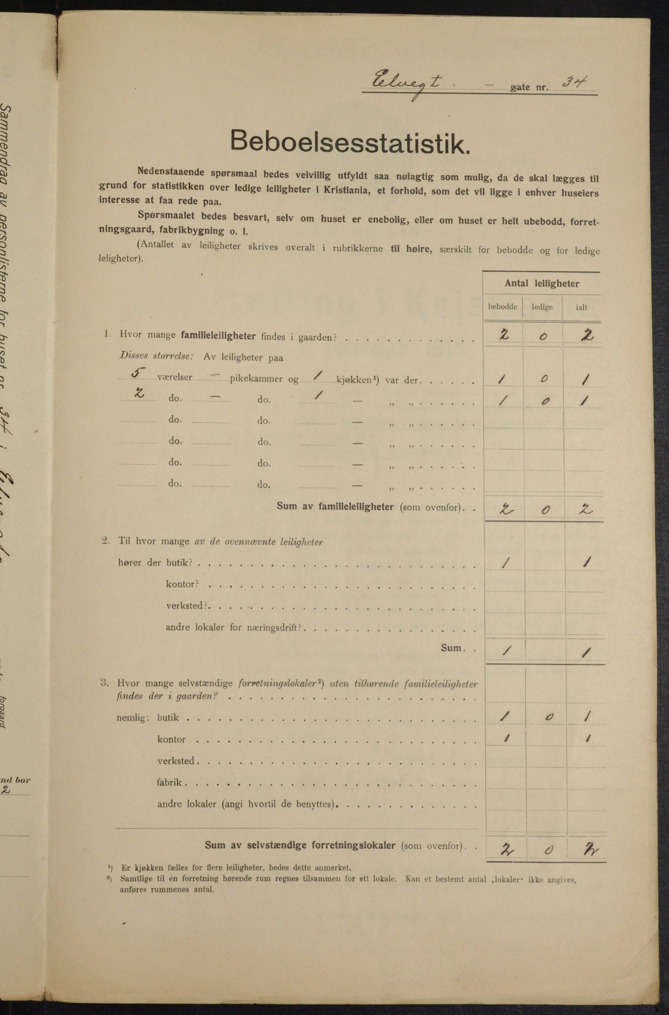 OBA, Municipal Census 1915 for Kristiania, 1915, p. 20571