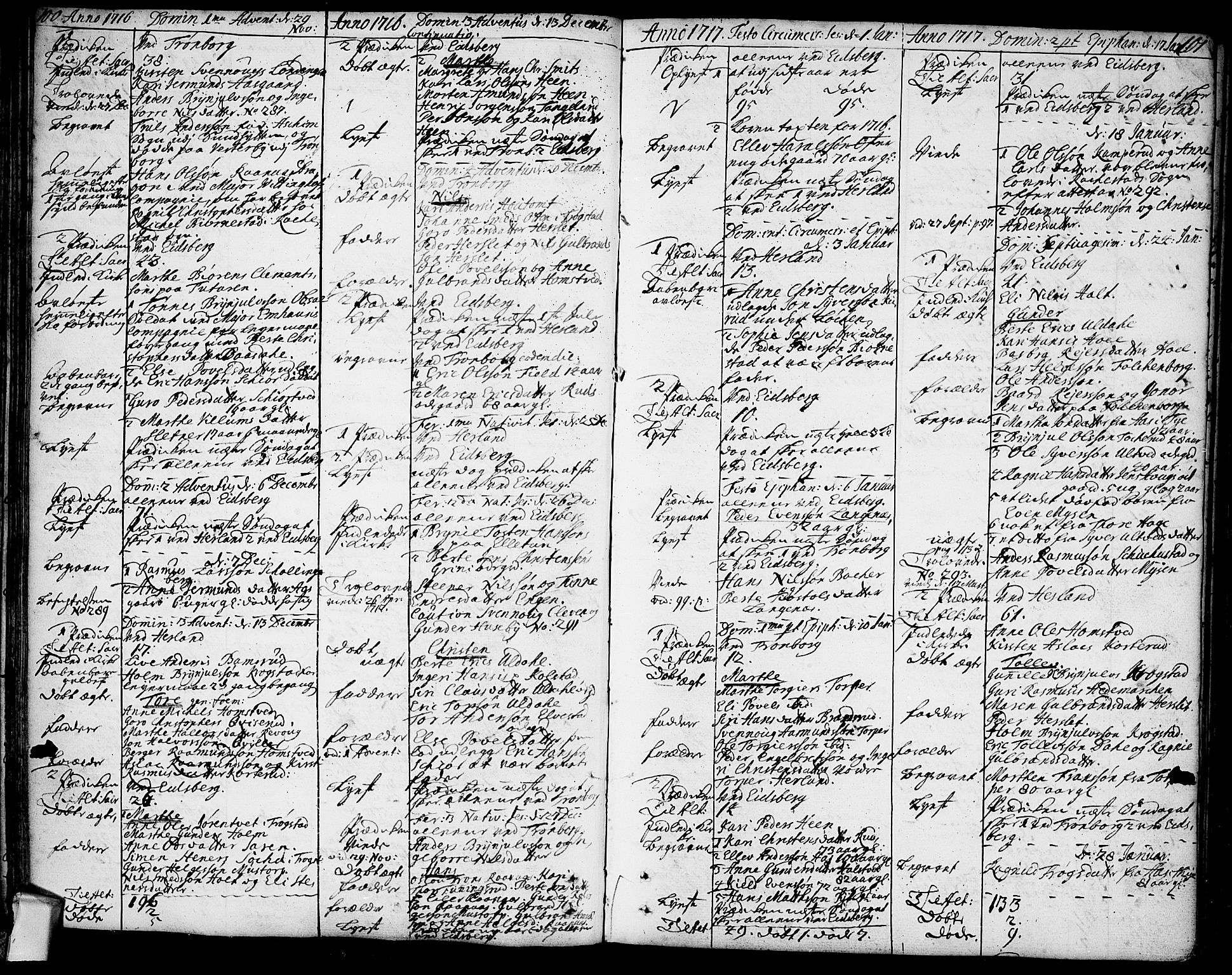 Eidsberg prestekontor Kirkebøker, AV/SAO-A-10905/F/Fa/L0001: Parish register (official) no. I 1, 1710-1730, p. 100-101