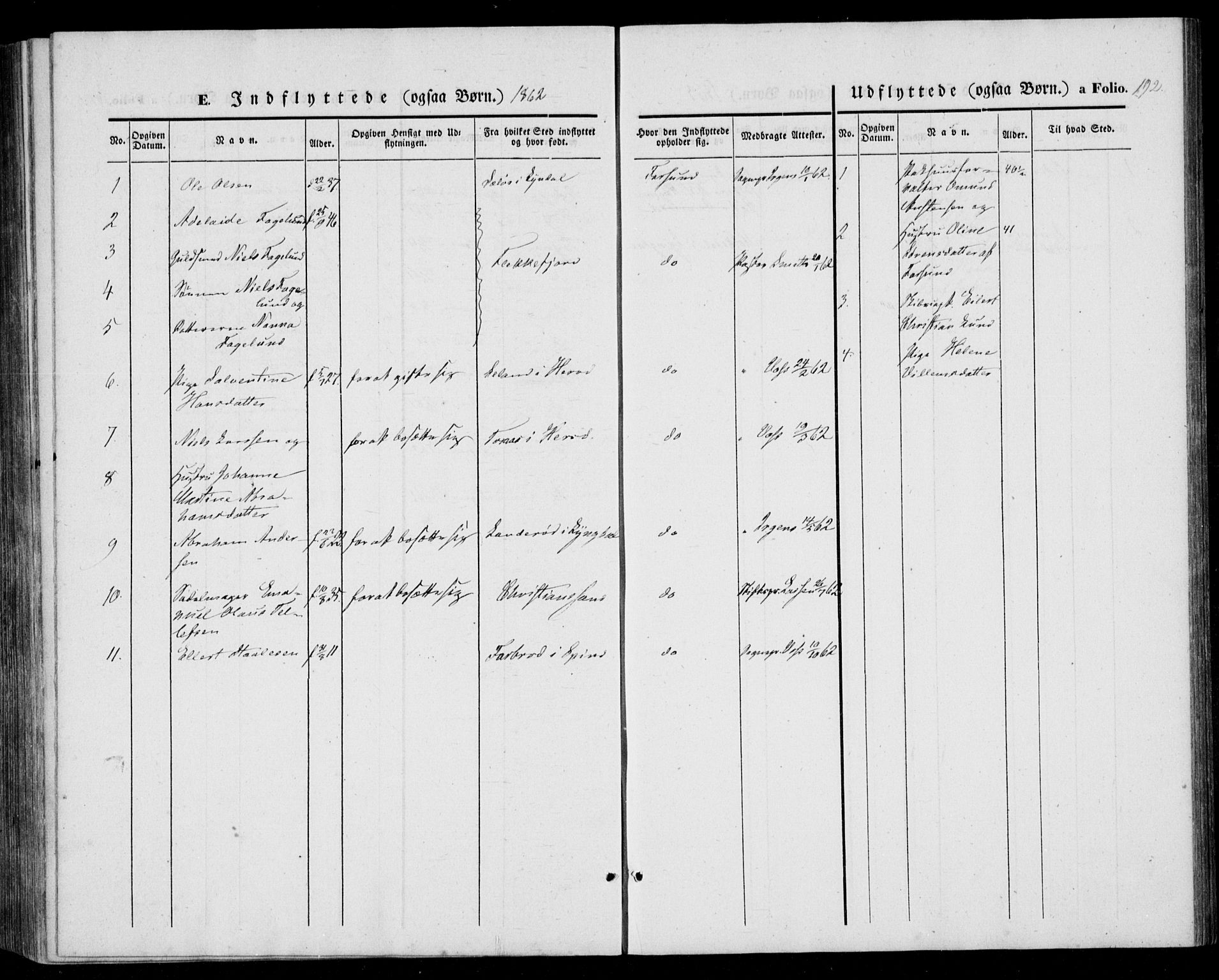 Farsund sokneprestkontor, AV/SAK-1111-0009/F/Fa/L0004: Parish register (official) no. A 4, 1847-1863, p. 192