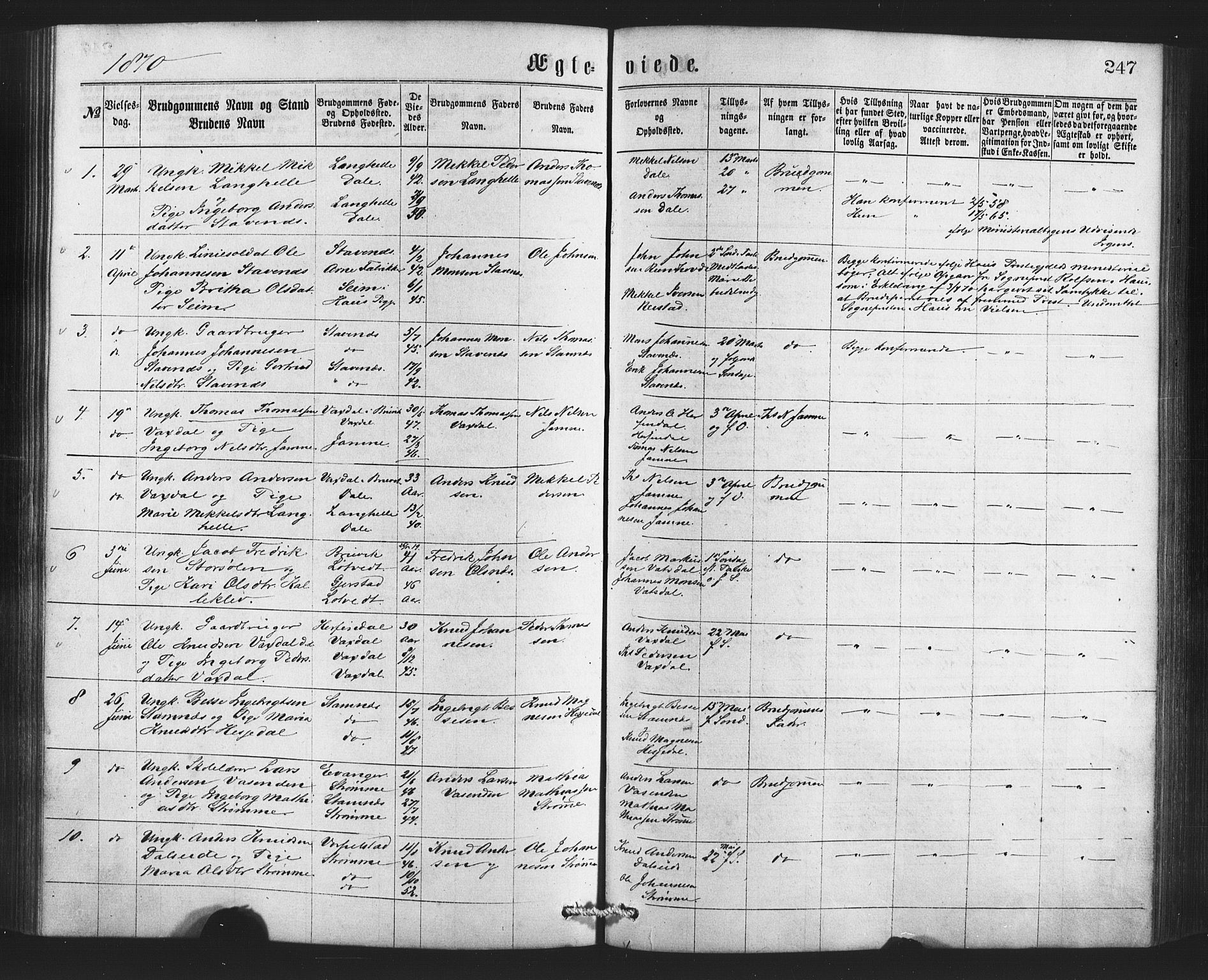 Bruvik Sokneprestembete, SAB/A-74701/H/Haa: Parish register (official) no. A 1, 1869-1877, p. 247