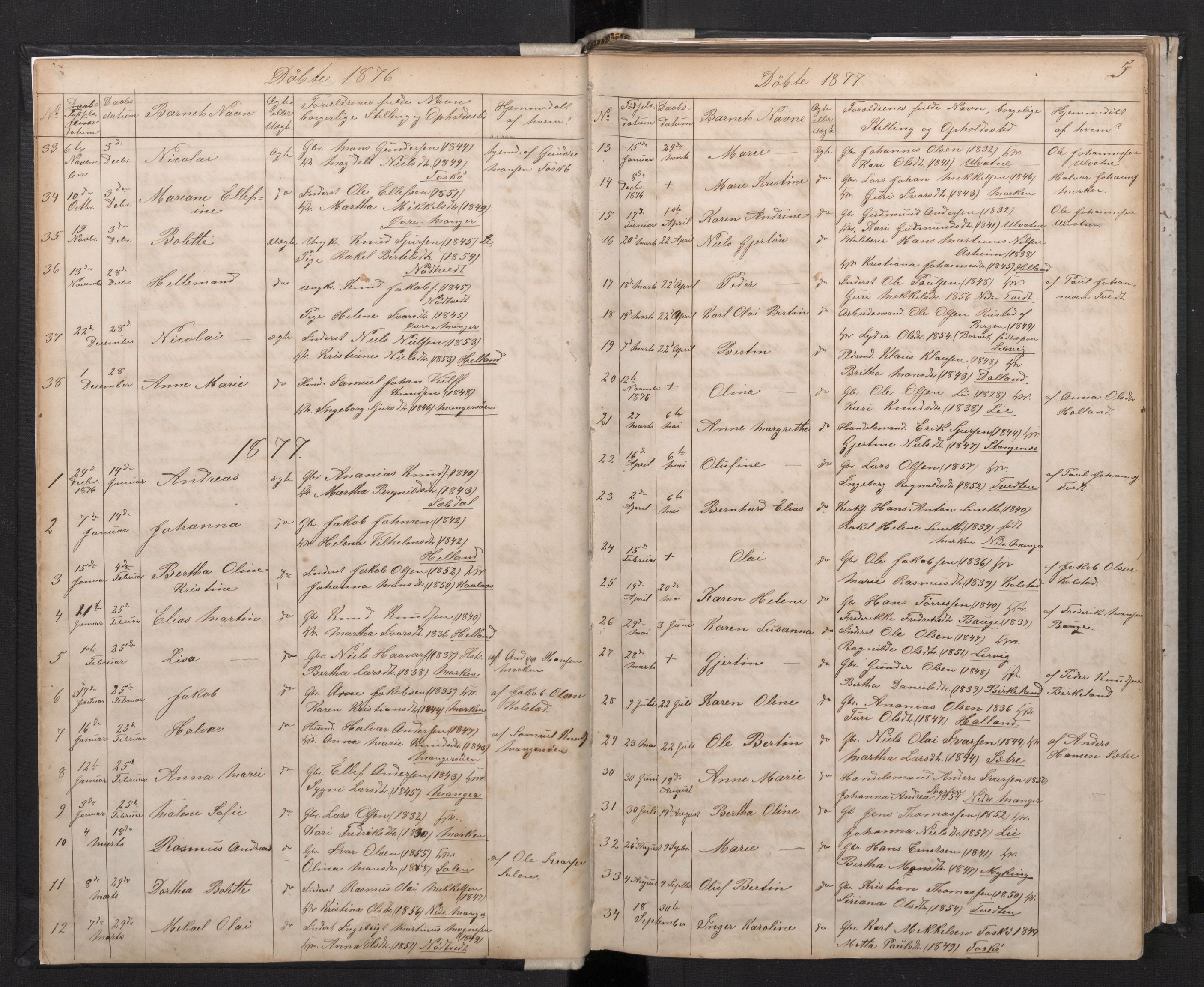 Manger sokneprestembete, SAB/A-76801/H/Hab: Parish register (copy) no. A 1, 1874-1901, p. 4b-5a