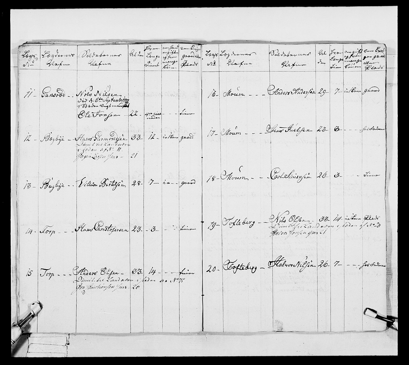 Generalitets- og kommissariatskollegiet, Det kongelige norske kommissariatskollegium, AV/RA-EA-5420/E/Eh/L0051: 1. Smålenske nasjonale infanteriregiment, 1759-1773, p. 343