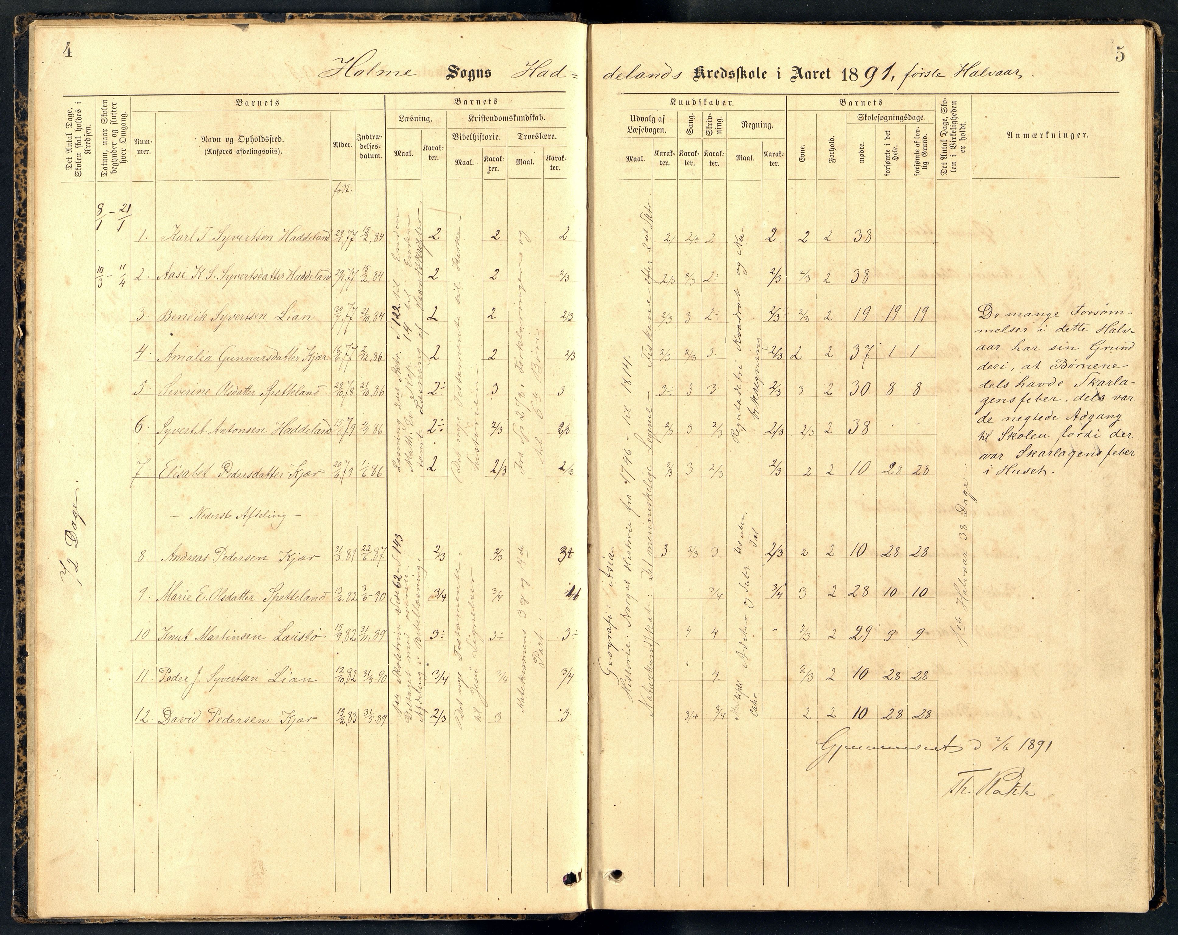 Holum kommune - Haddeland Skole, ARKSOR/1002HO555/H/L0003: Skoleprotkoll, 1891-1918