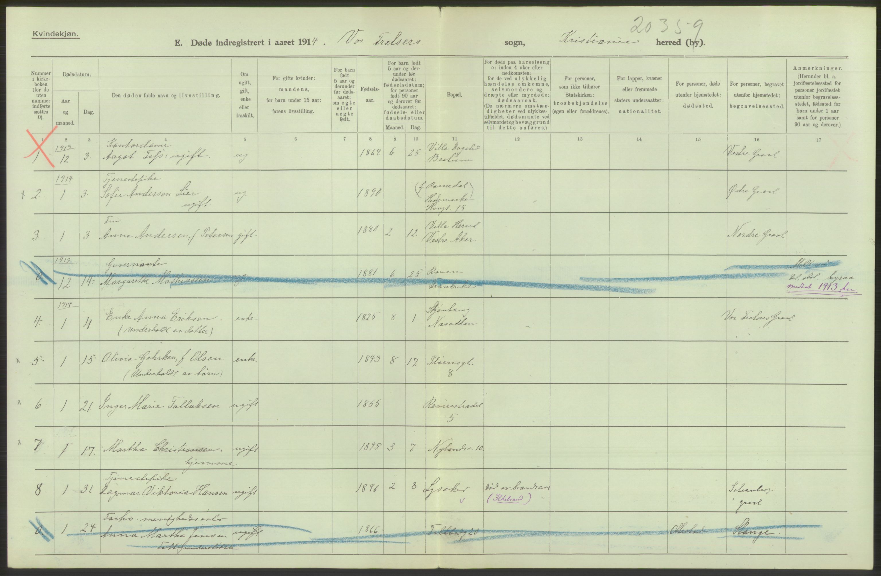 Statistisk sentralbyrå, Sosiodemografiske emner, Befolkning, RA/S-2228/D/Df/Dfb/Dfbd/L0009: Kristiania: Døde, dødfødte, 1914, p. 262