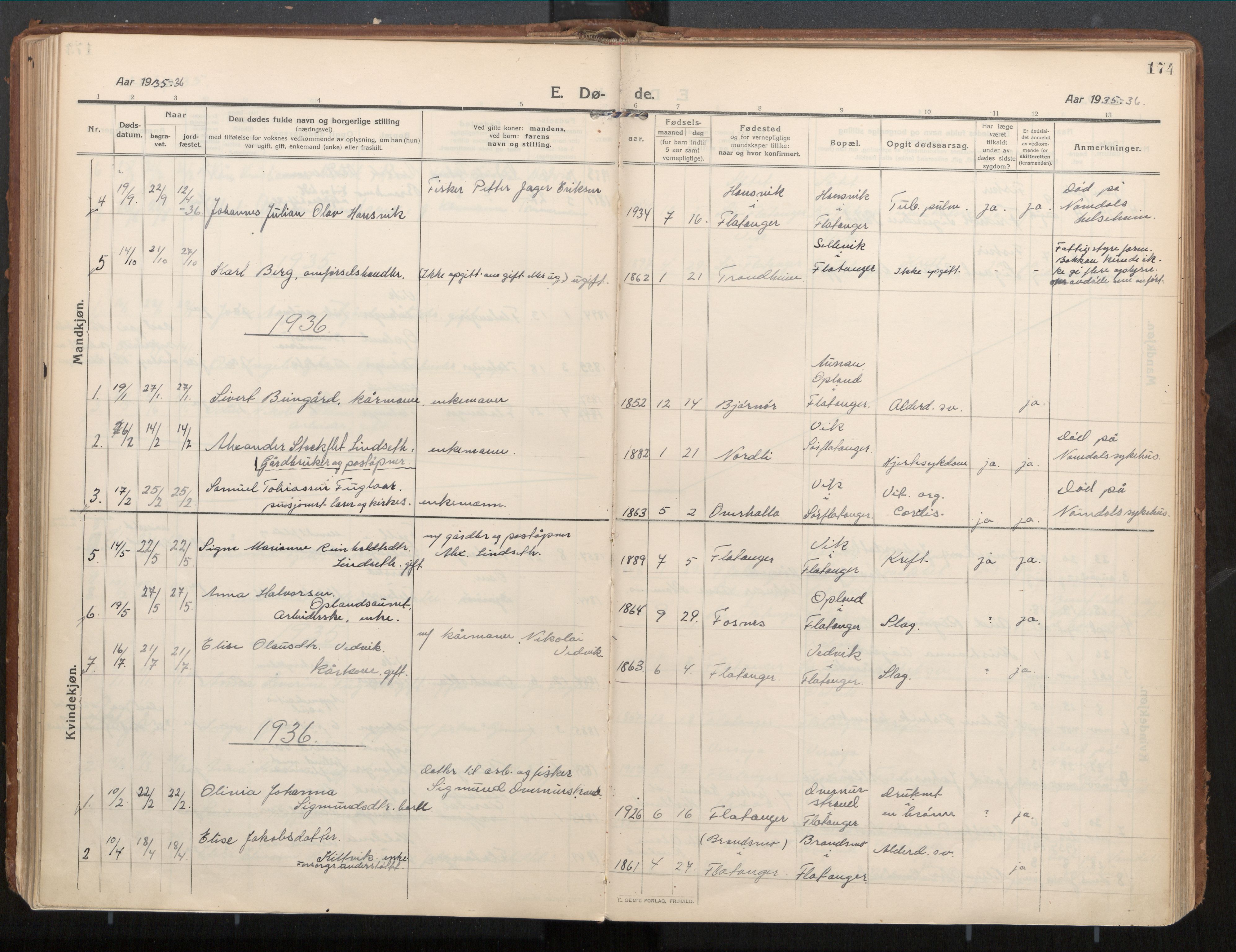 Ministerialprotokoller, klokkerbøker og fødselsregistre - Nord-Trøndelag, AV/SAT-A-1458/771/L0598: Parish register (official) no. 771A05, 1911-1937, p. 174