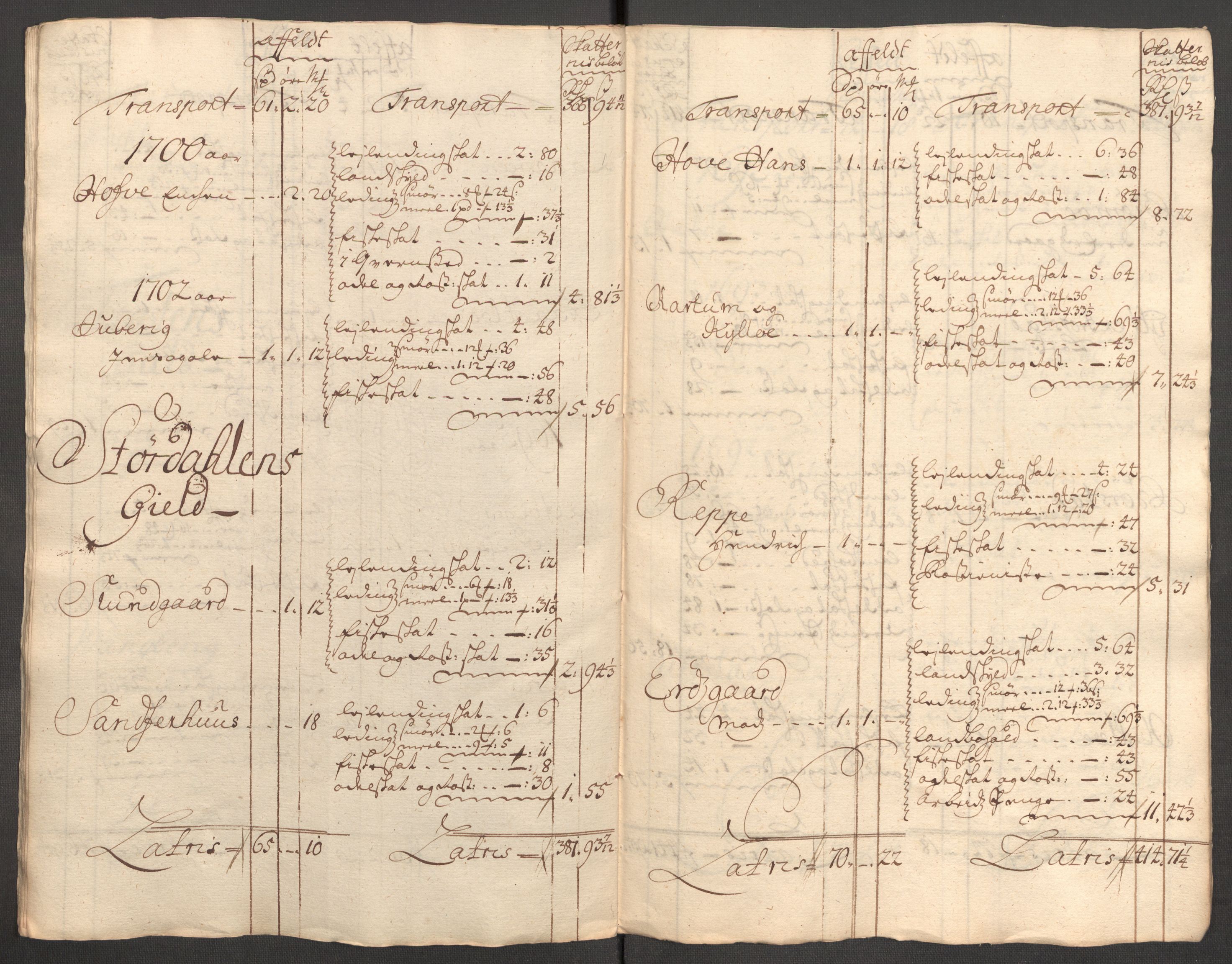 Rentekammeret inntil 1814, Reviderte regnskaper, Fogderegnskap, RA/EA-4092/R62/L4201: Fogderegnskap Stjørdal og Verdal, 1711, p. 256