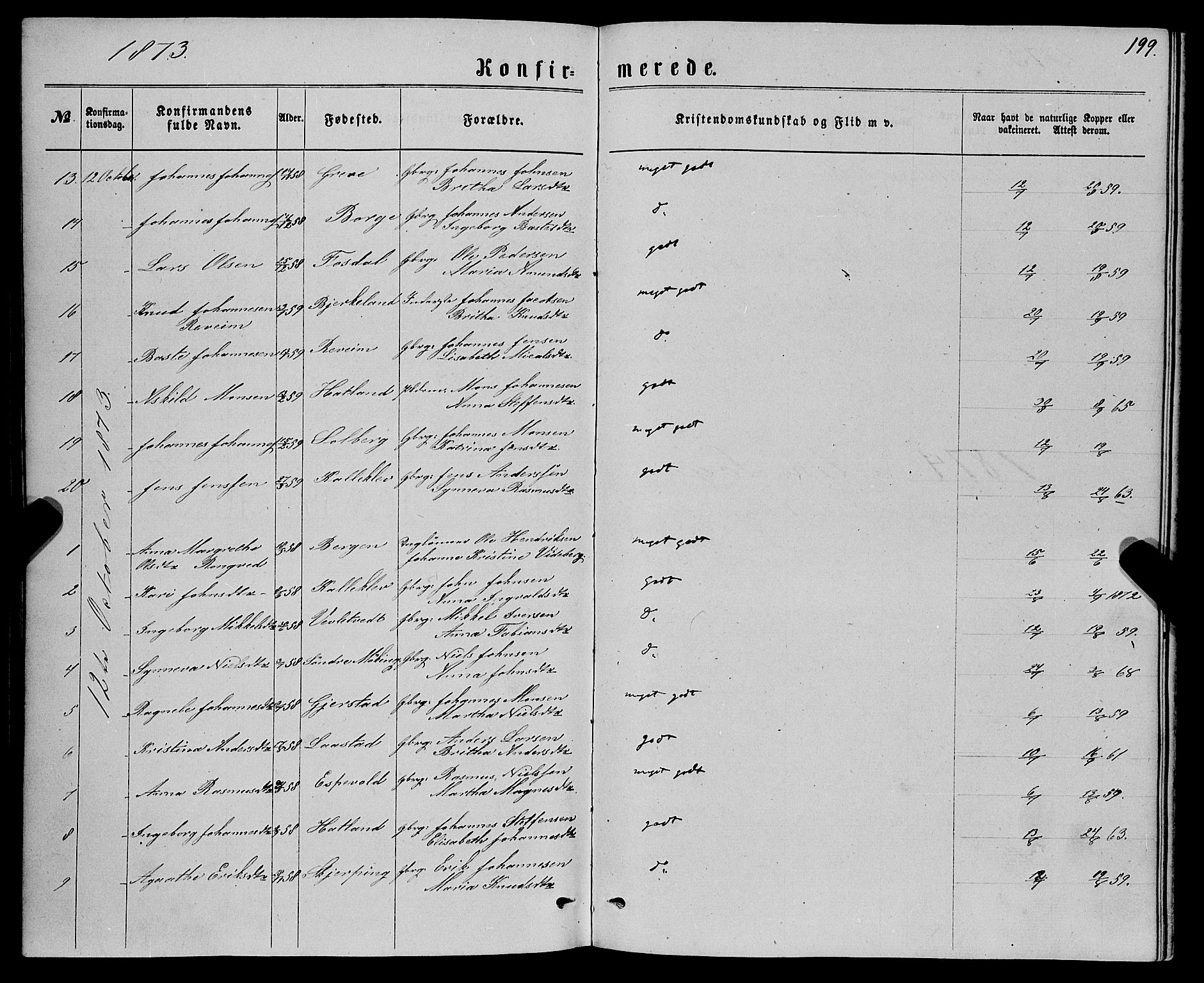 Haus sokneprestembete, SAB/A-75601/H/Haa: Parish register (official) no. A 18, 1871-1877, p. 199