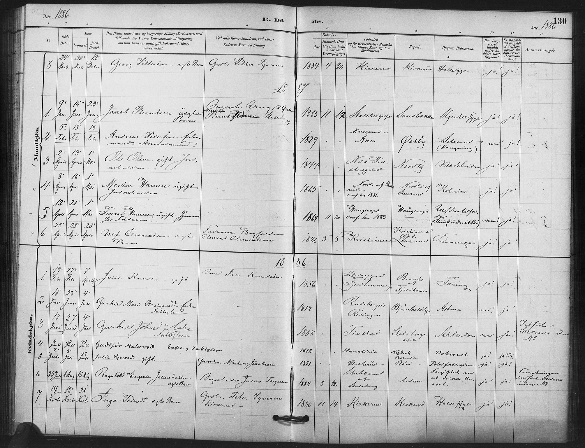 Skedsmo prestekontor Kirkebøker, SAO/A-10033a/F/Fb/L0001: Parish register (official) no. II 1, 1883-1901, p. 130