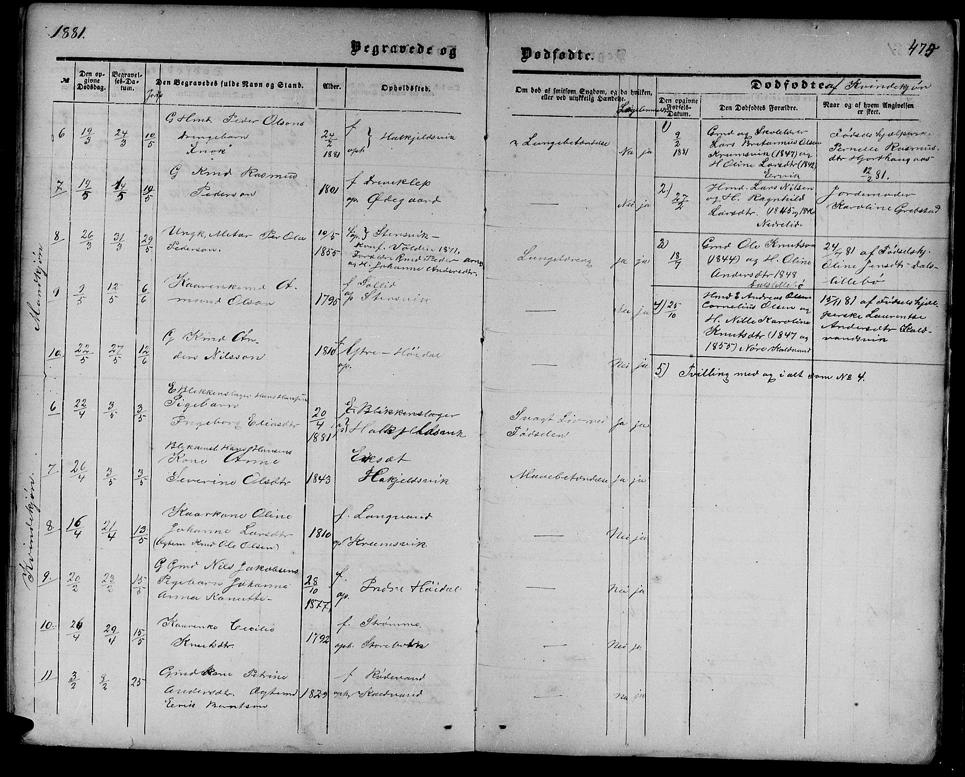 Ministerialprotokoller, klokkerbøker og fødselsregistre - Møre og Romsdal, AV/SAT-A-1454/511/L0157: Parish register (copy) no. 511C03, 1864-1884, p. 475