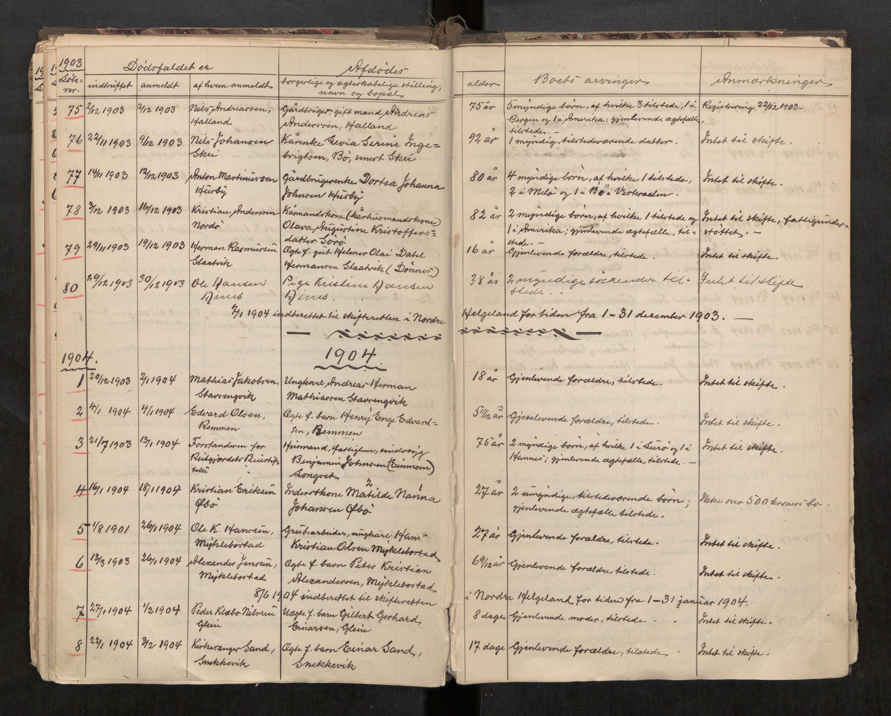 Nesna lensmannskontor, AV/SAT-A-5703/02/L0002: 2.01.02 - Dødsfallsregister, 1888-1909