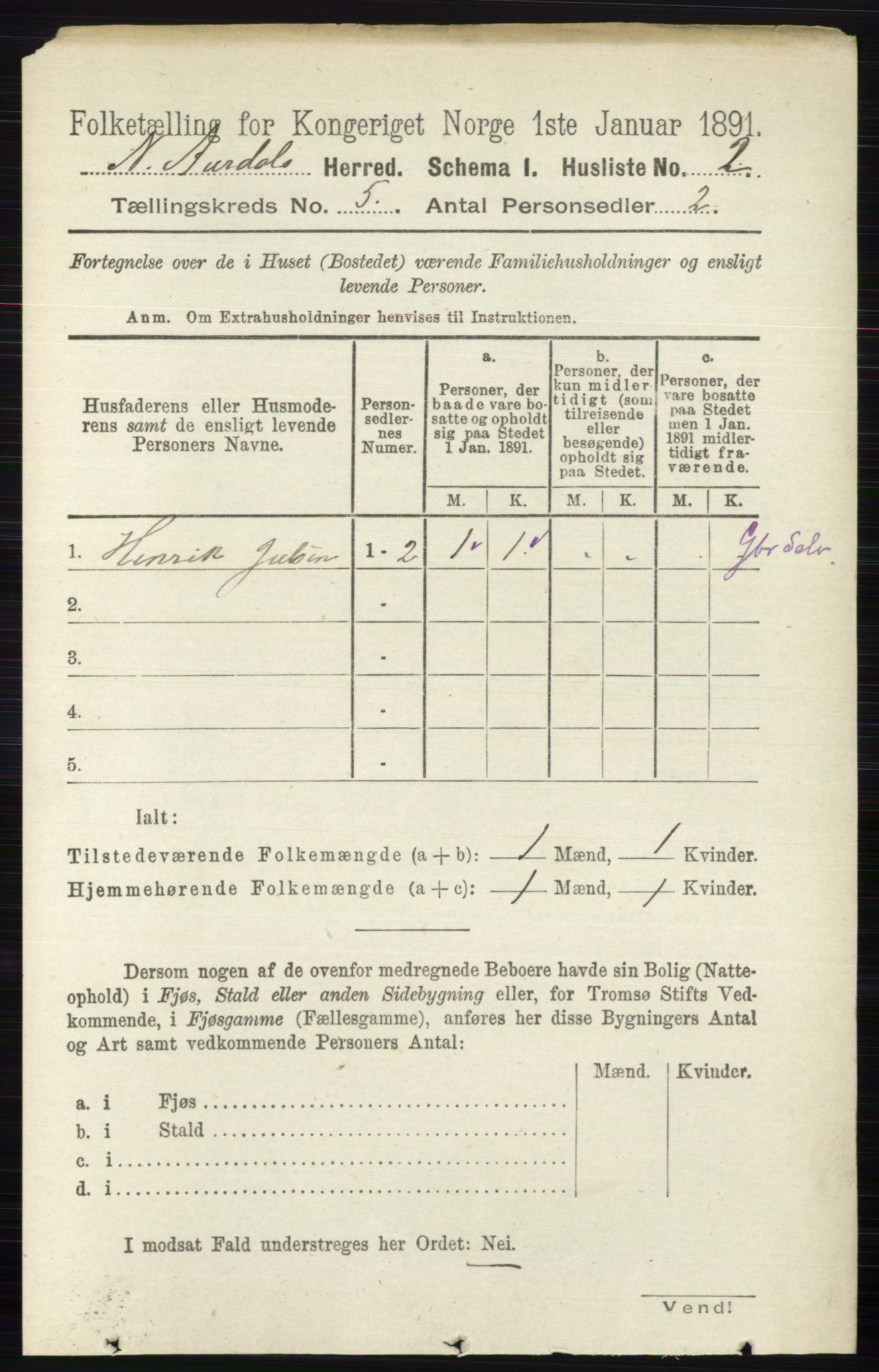 RA, 1891 census for 0542 Nord-Aurdal, 1891, p. 1243