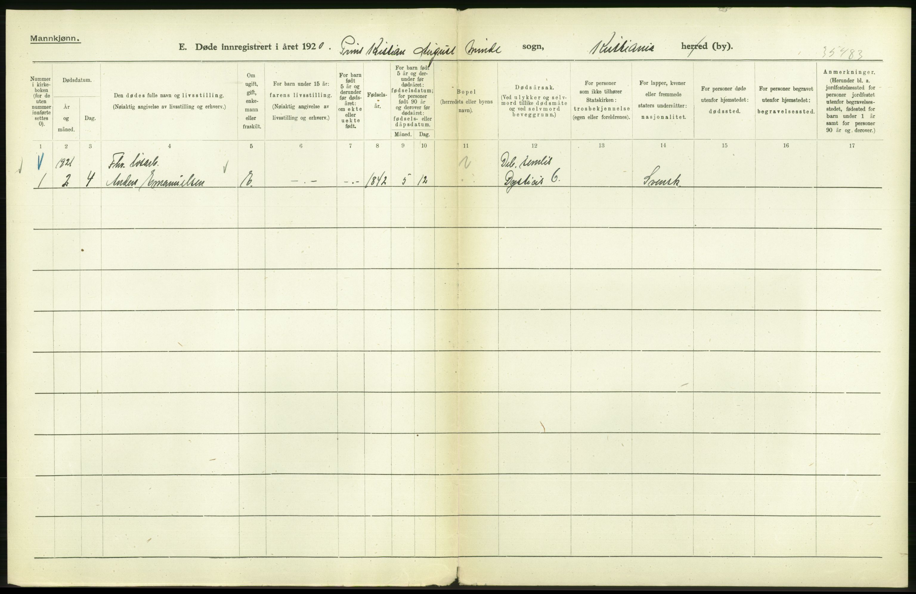 Statistisk sentralbyrå, Sosiodemografiske emner, Befolkning, AV/RA-S-2228/D/Df/Dfc/Dfca/L0013: Kristiania: Døde, dødfødte, 1921, p. 4