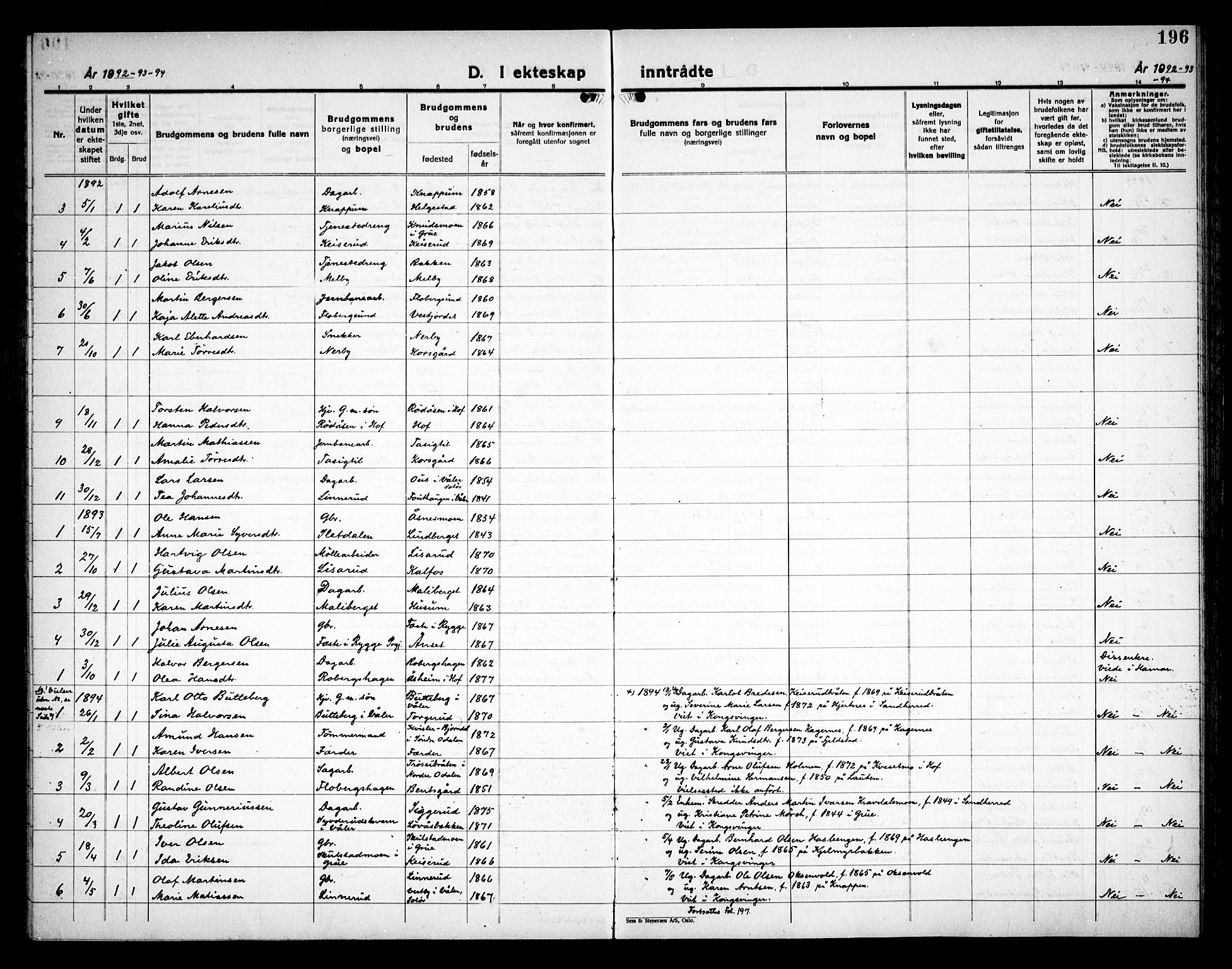 Åsnes prestekontor, AV/SAH-PREST-042/H/Ha/Haa/L0000C: Parish register (official) no. 0A, 1890-1929, p. 196