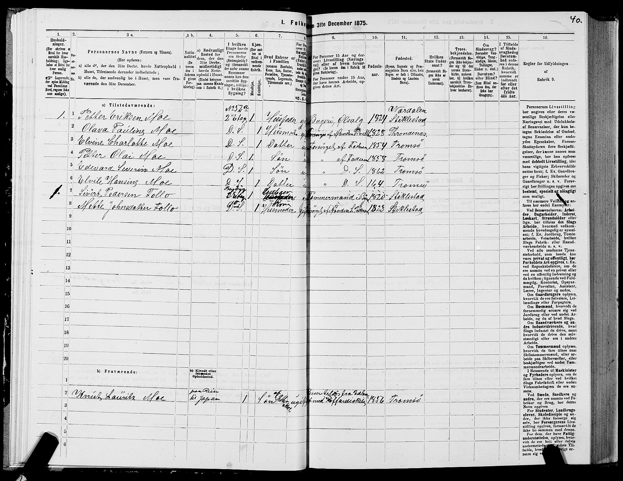 SATØ, 1875 census for 1902P Tromsø, 1875, p. 2040