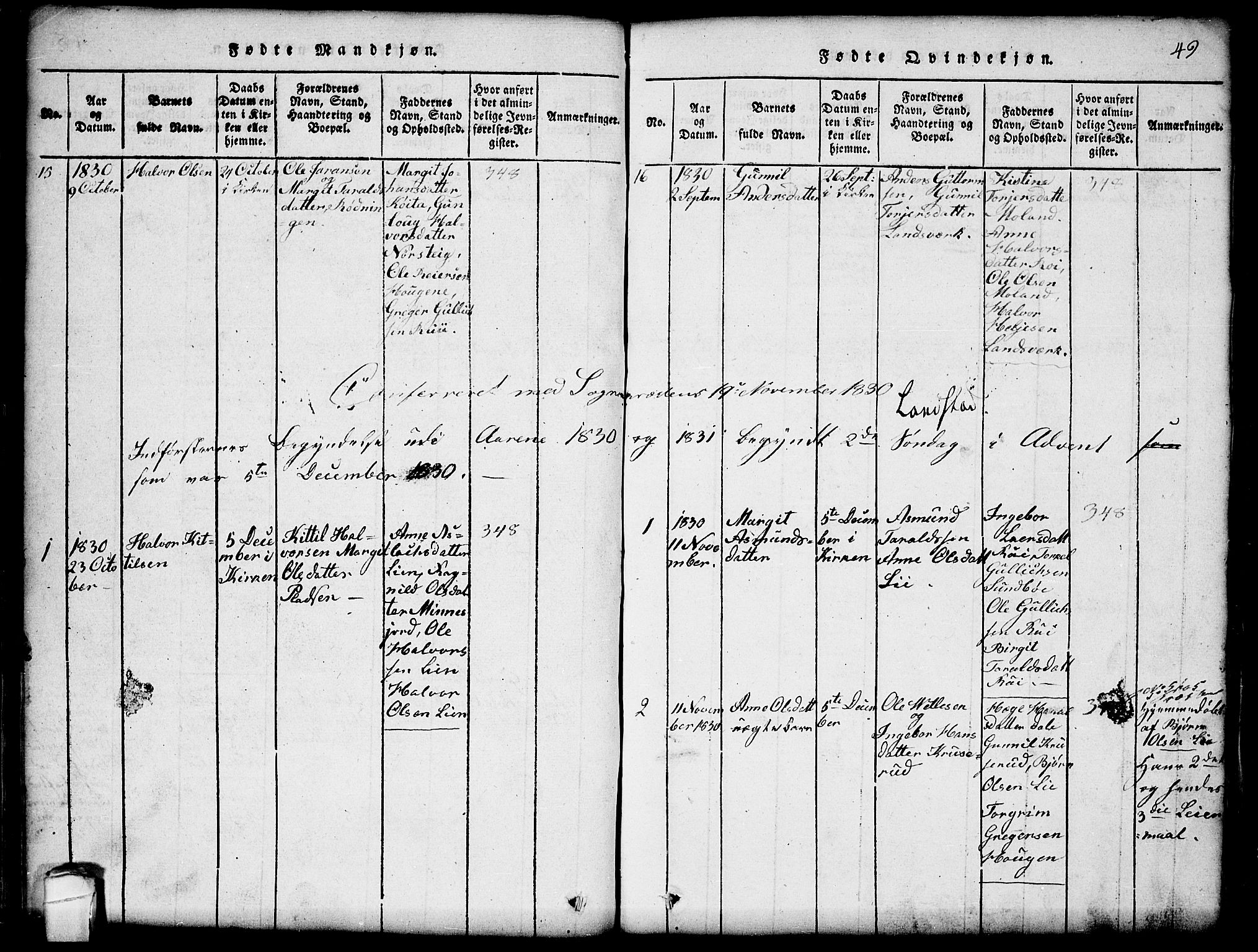 Seljord kirkebøker, AV/SAKO-A-20/G/Gb/L0002: Parish register (copy) no. II 2, 1815-1854, p. 49