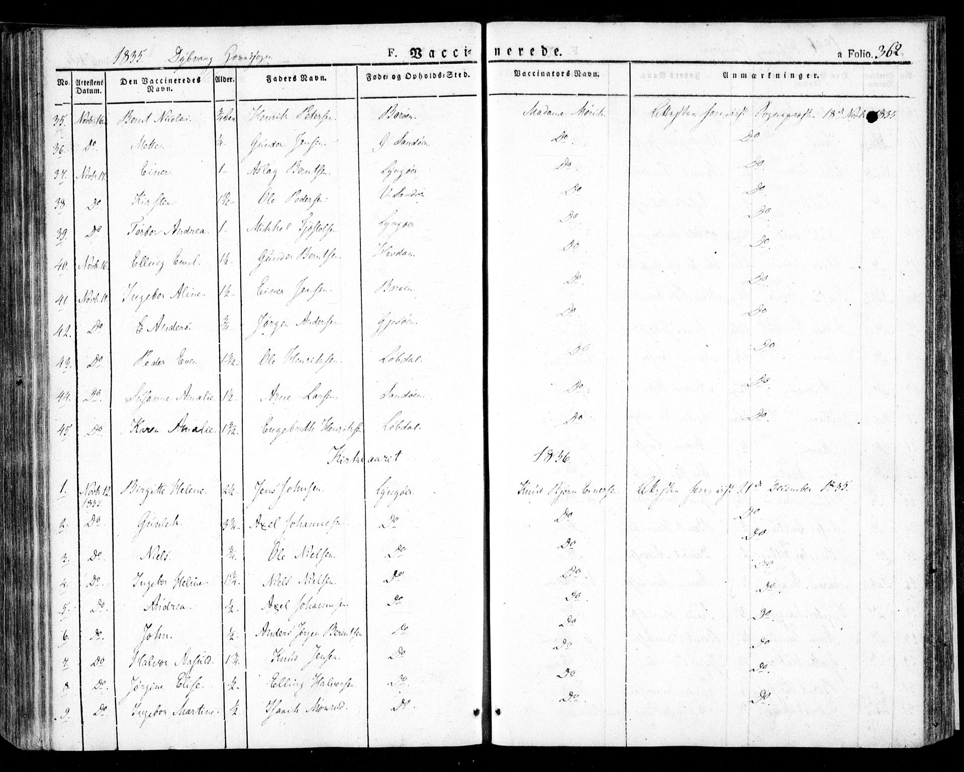 Dypvåg sokneprestkontor, SAK/1111-0007/F/Fa/Faa/L0004: Parish register (official) no. A 4, 1824-1840, p. 362