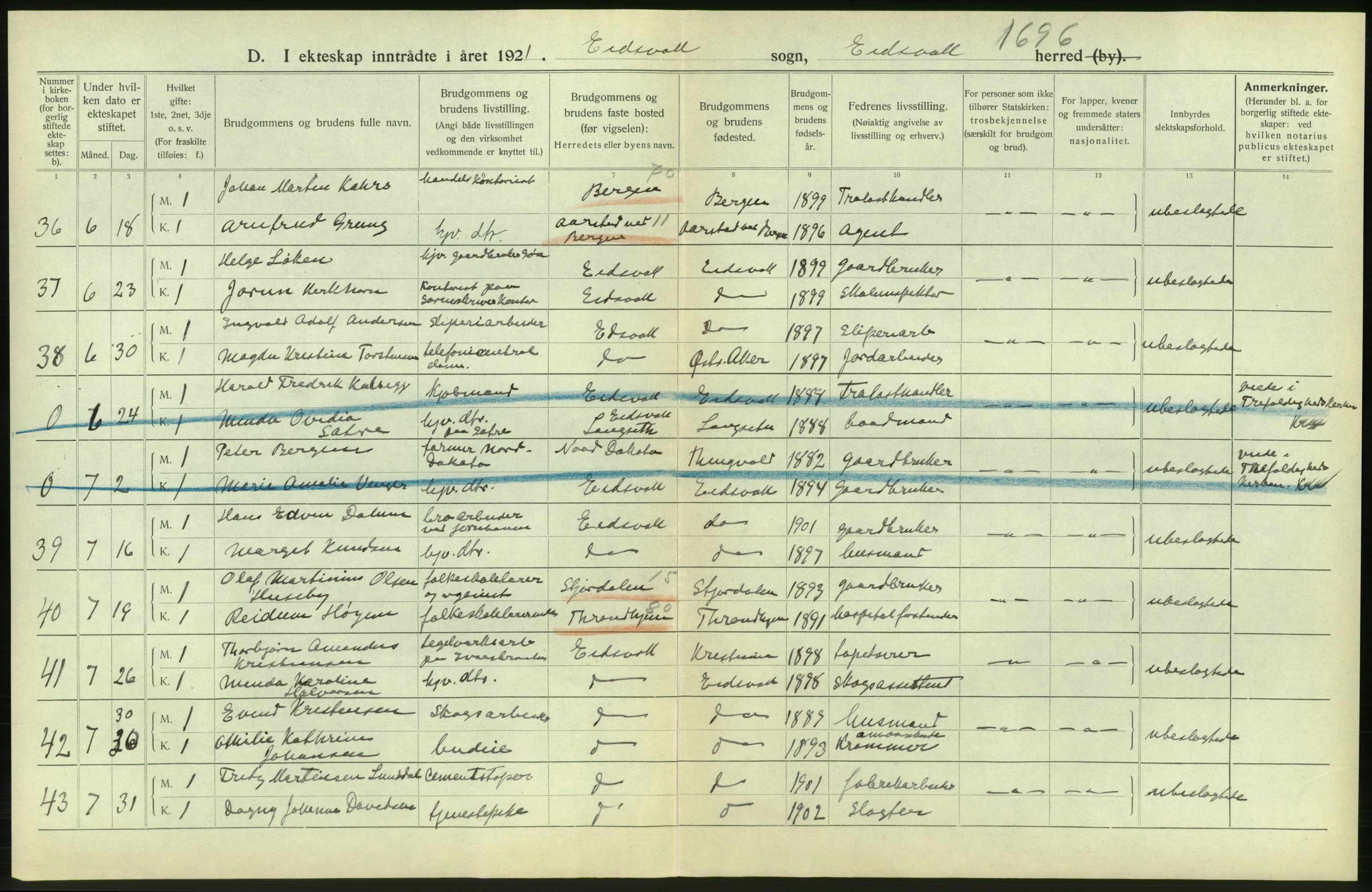 Statistisk sentralbyrå, Sosiodemografiske emner, Befolkning, AV/RA-S-2228/D/Df/Dfc/Dfca/L0006: Akershus fylke: Gifte. dødfødte. Bygder og byer., 1921, p. 30