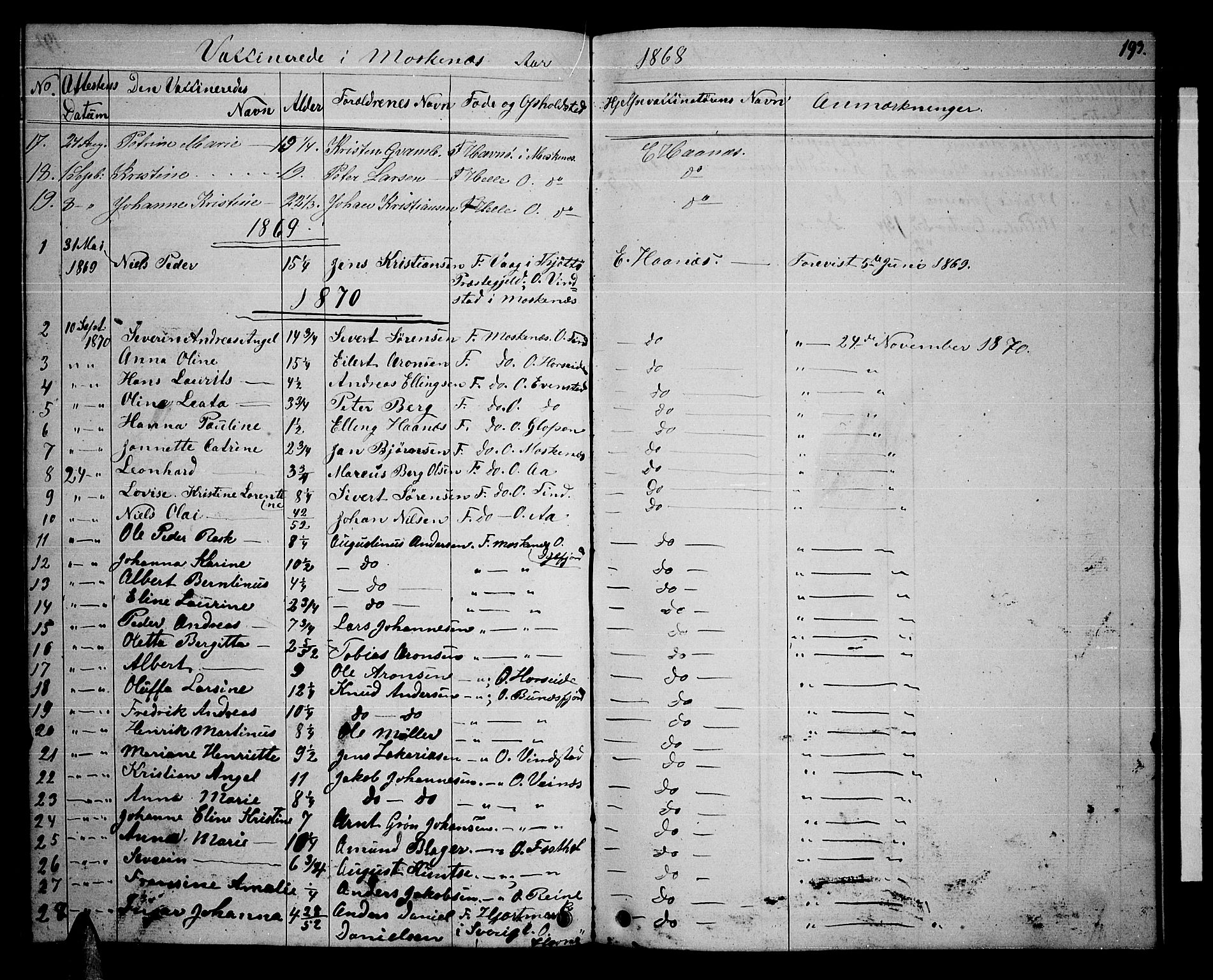 Ministerialprotokoller, klokkerbøker og fødselsregistre - Nordland, SAT/A-1459/886/L1224: Parish register (copy) no. 886C01, 1843-1873, p. 193