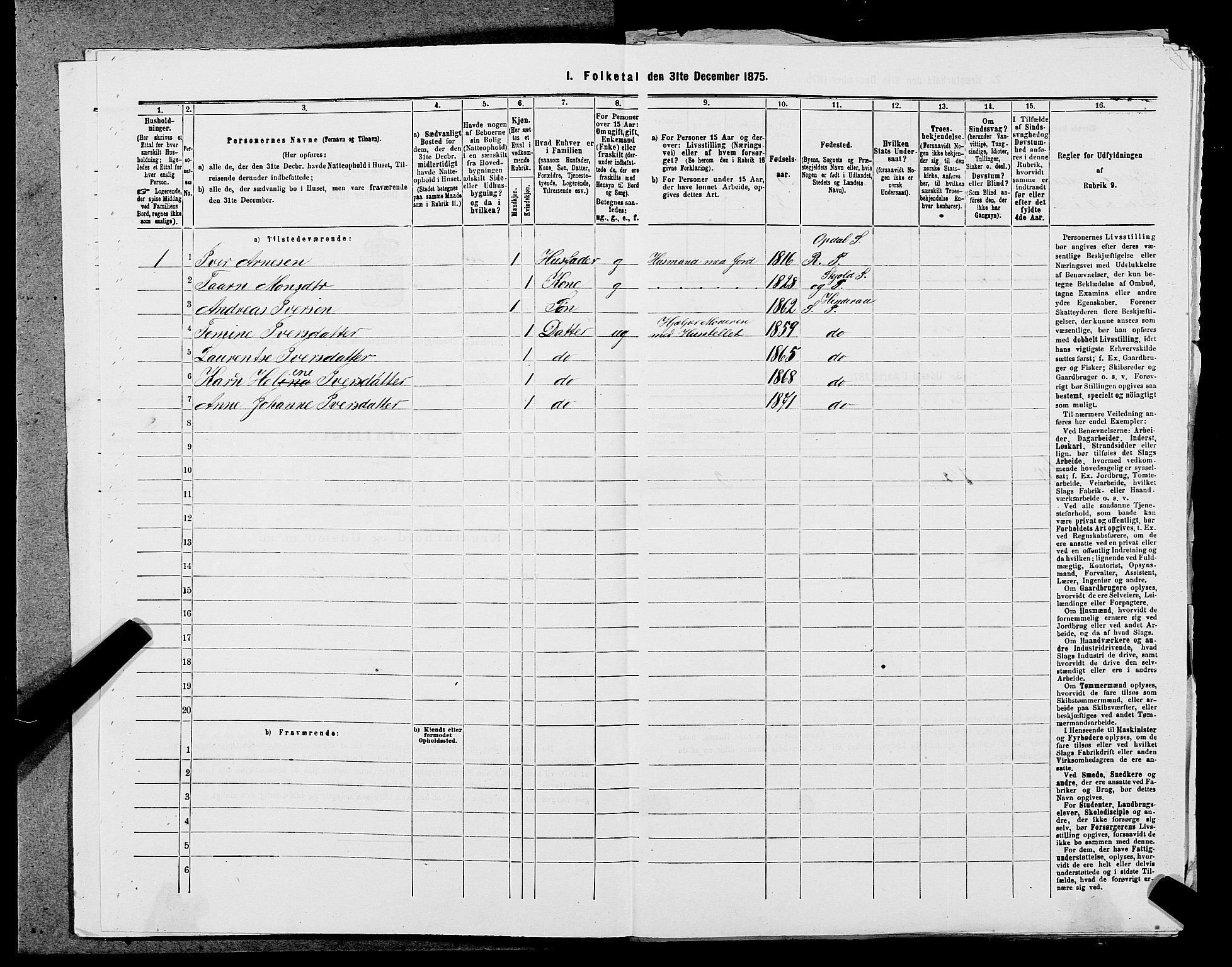 SAST, 1875 census for 1139P Nedstrand, 1875, p. 51