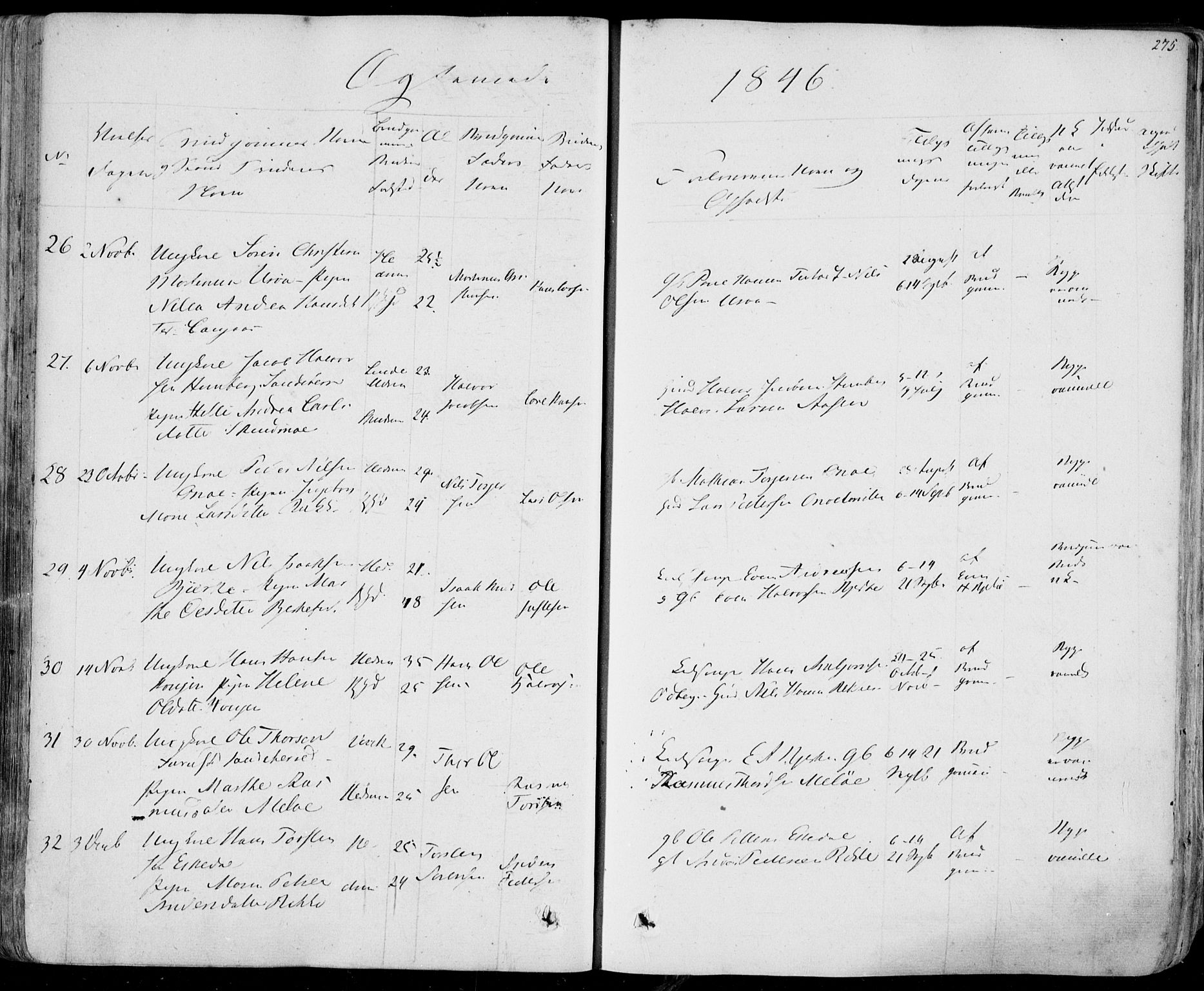 Hedrum kirkebøker, AV/SAKO-A-344/F/Fa/L0005: Parish register (official) no. I 5, 1835-1848, p. 275