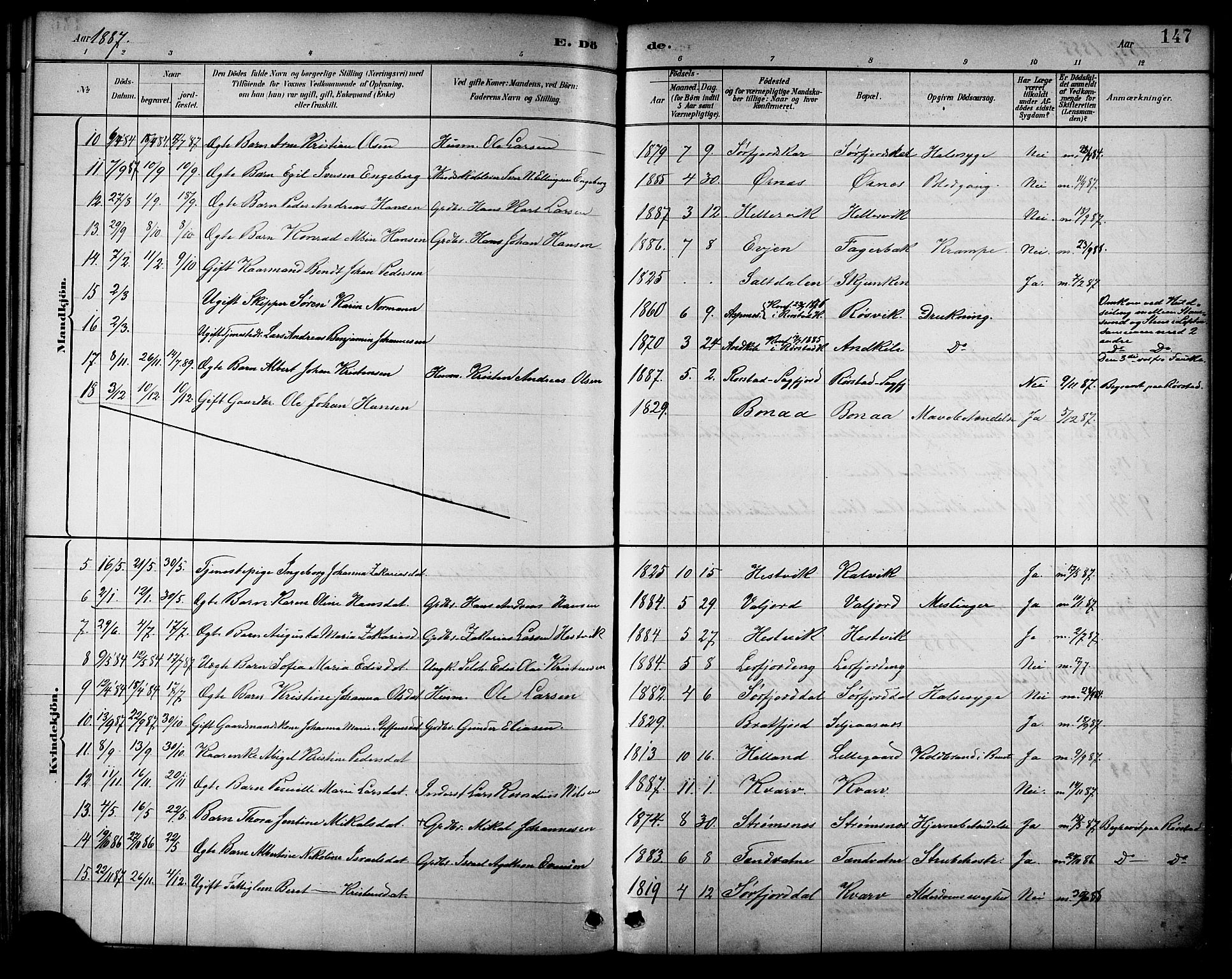Ministerialprotokoller, klokkerbøker og fødselsregistre - Nordland, SAT/A-1459/854/L0777: Parish register (official) no. 854A01 /1, 1883-1891, p. 147