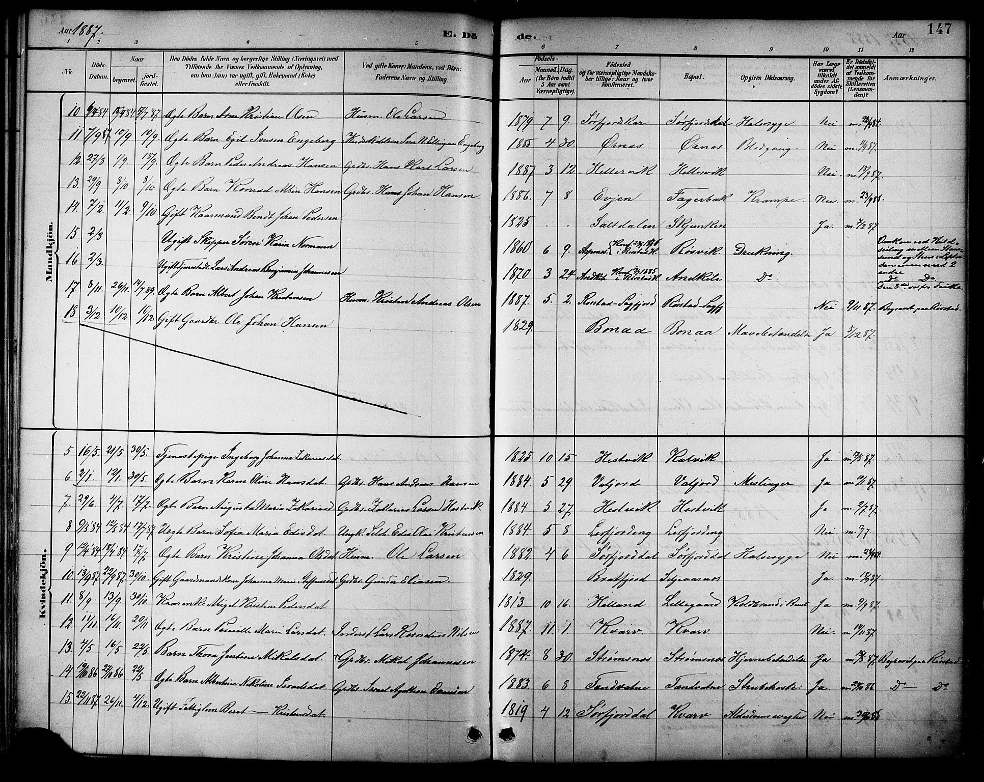 Ministerialprotokoller, klokkerbøker og fødselsregistre - Nordland, AV/SAT-A-1459/854/L0777: Parish register (official) no. 854A01 /1, 1883-1891, p. 147