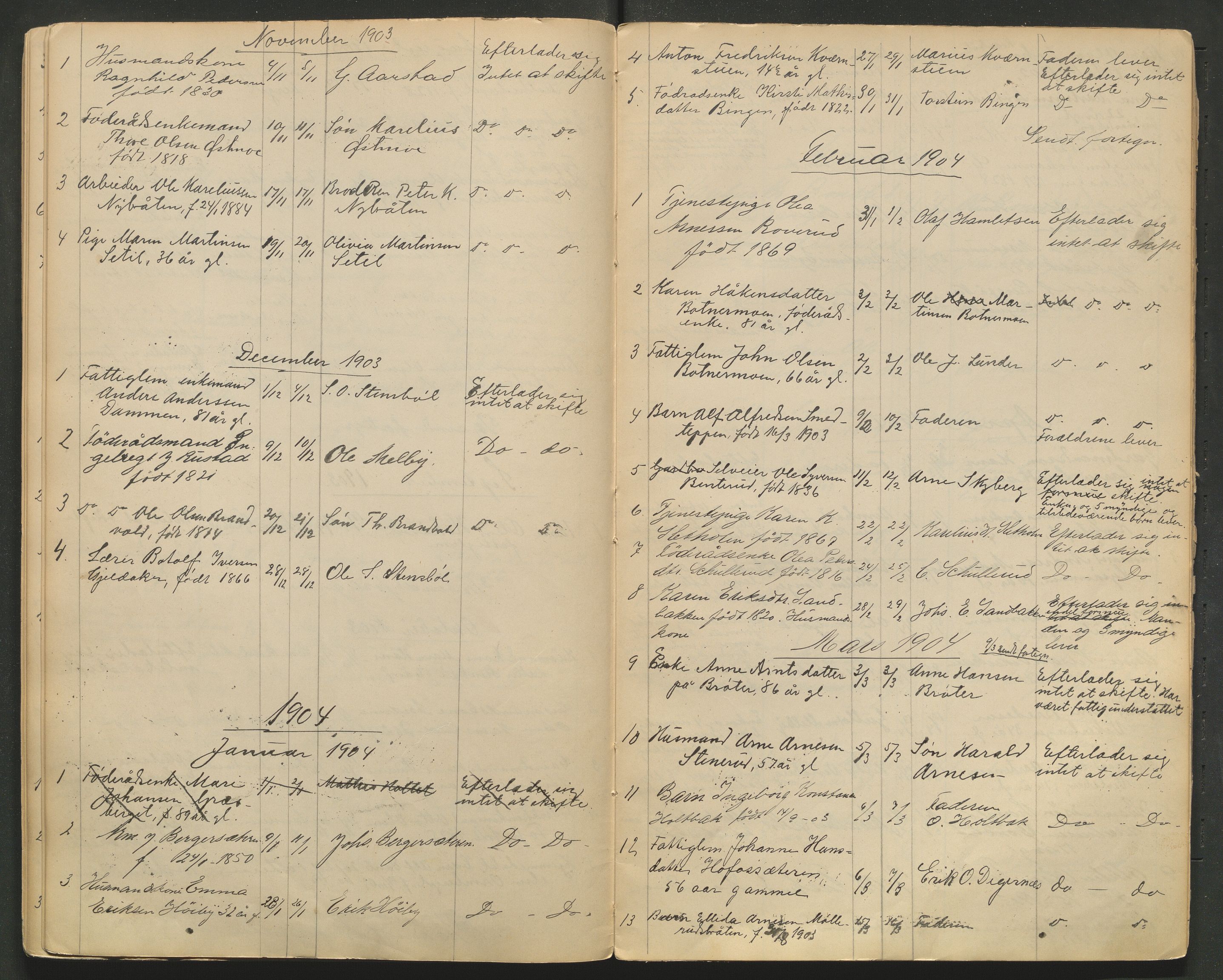 Brandval lensmannskontor, AV/SAH-LHN-016/H/Ha/L0001/0001: Dødsfallsprotokoller / Dødsfallsprotokoll, 1886-1911