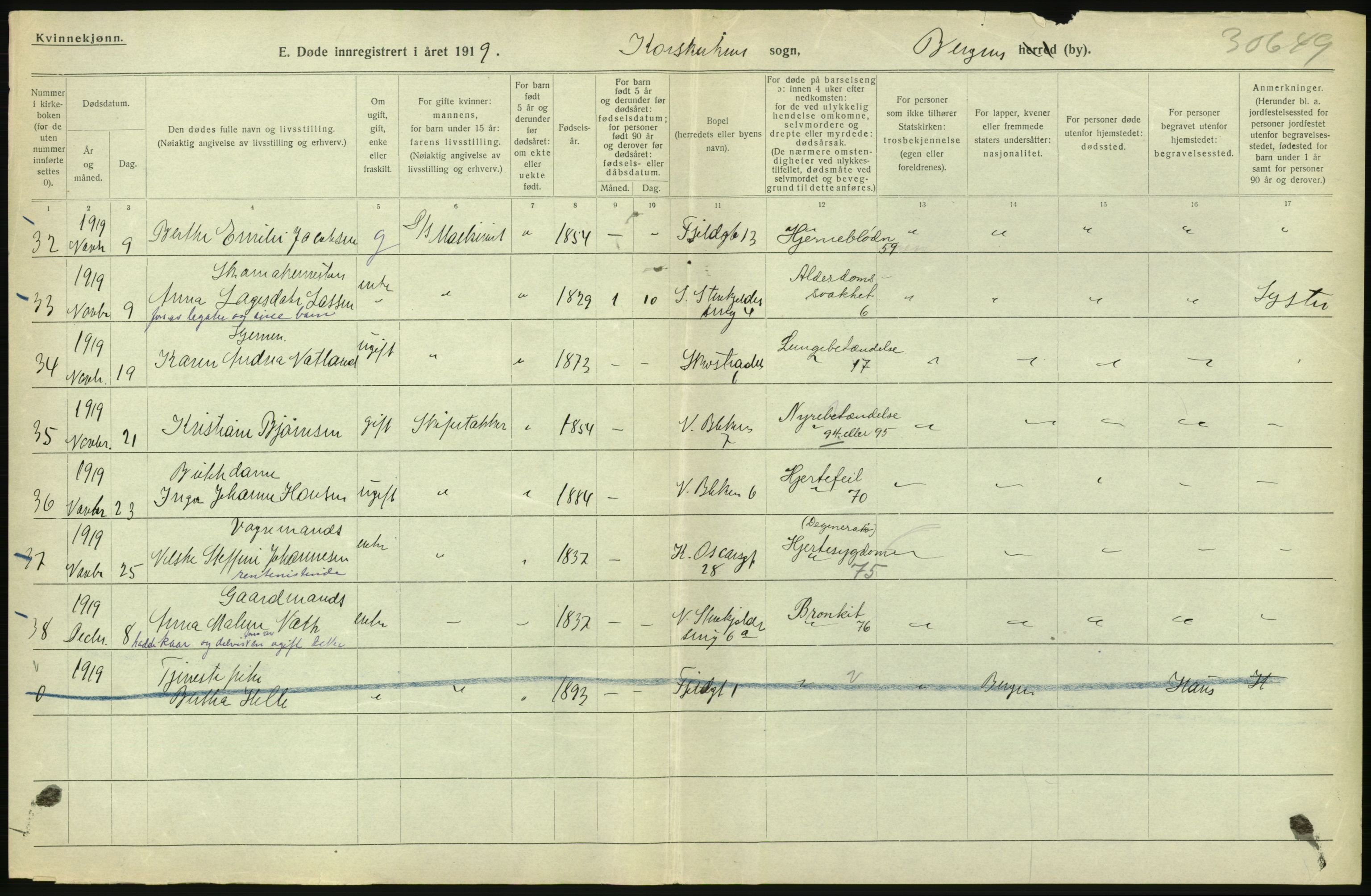 Statistisk sentralbyrå, Sosiodemografiske emner, Befolkning, AV/RA-S-2228/D/Df/Dfb/Dfbi/L0035: Bergen: Gifte, døde, dødfødte., 1919, p. 650