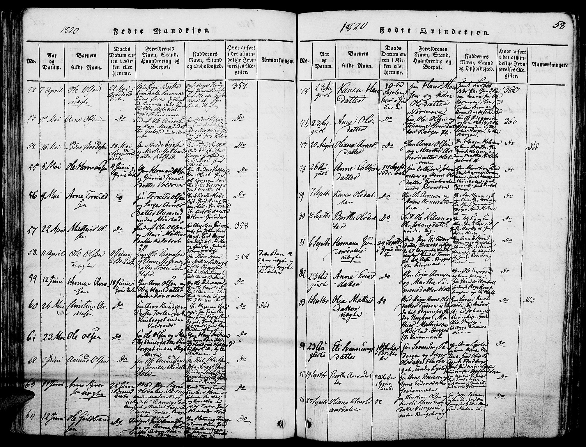 Grue prestekontor, AV/SAH-PREST-036/H/Ha/Haa/L0006: Parish register (official) no. 6, 1814-1830, p. 58