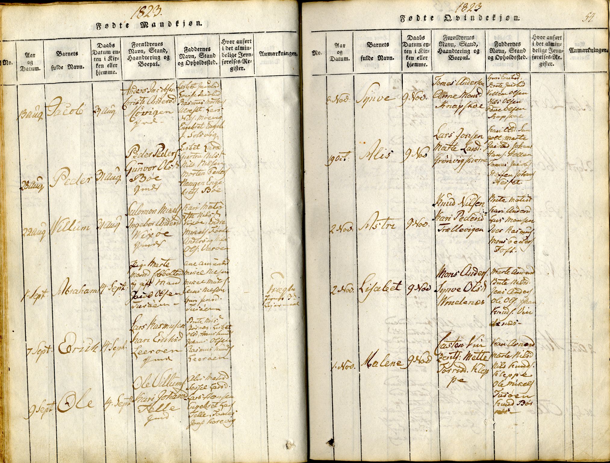 Sund sokneprestembete, AV/SAB-A-99930: Parish register (official) no. A 11, 1814-1825, p. 54