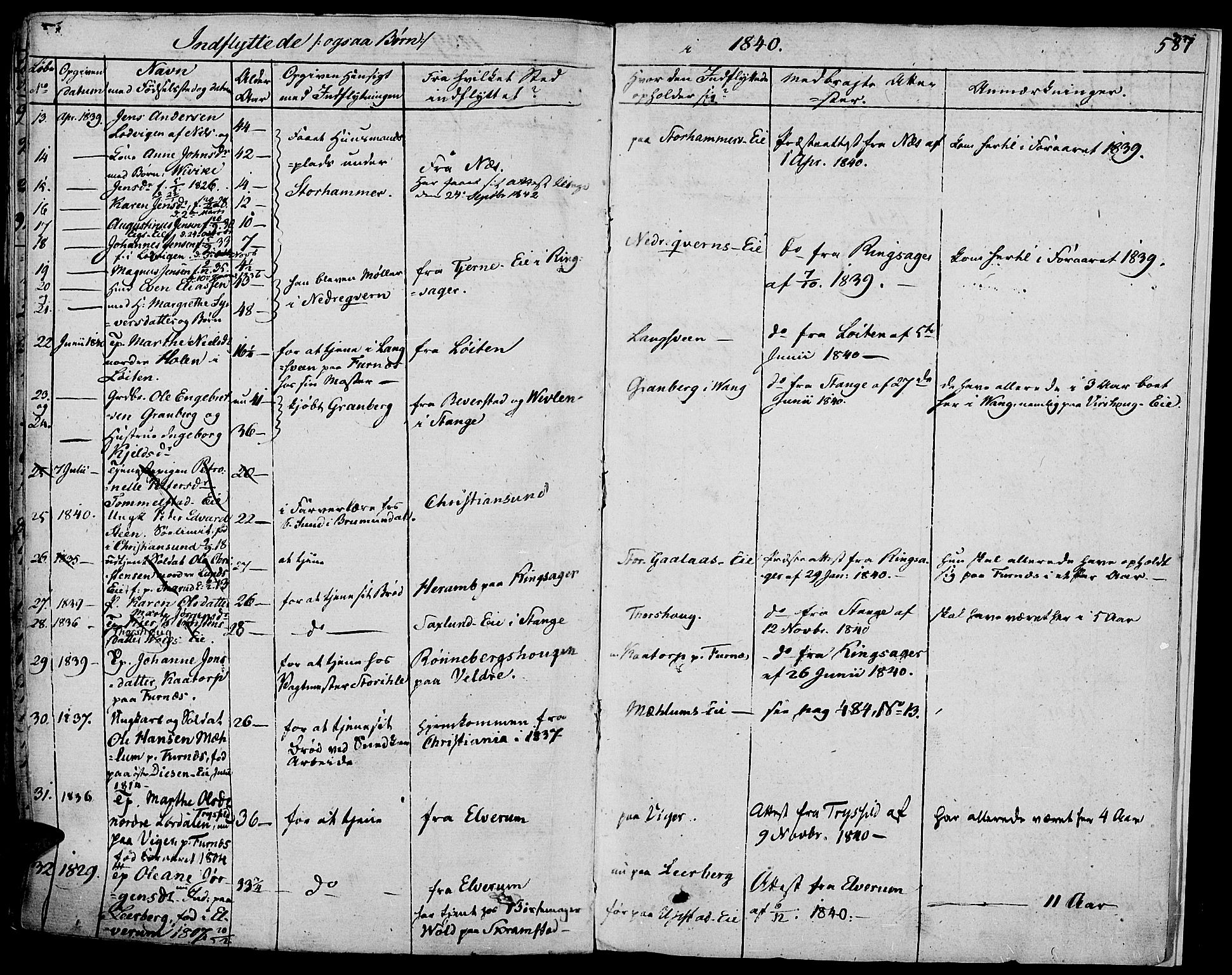 Vang prestekontor, Hedmark, AV/SAH-PREST-008/H/Ha/Haa/L0009: Parish register (official) no. 9, 1826-1841, p. 587