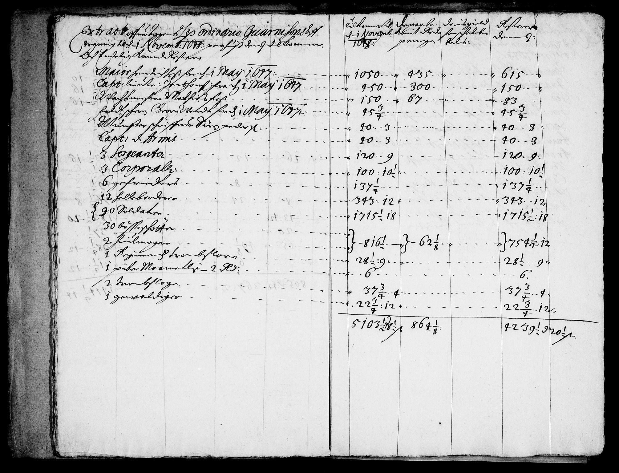 Danske Kanselli, Skapsaker, AV/RA-EA-4061/G/L0019: Tillegg til skapsakene, 1616-1753, p. 123