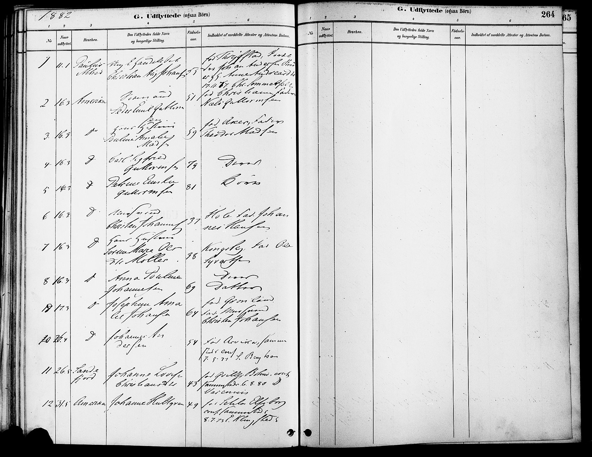 Gamle Aker prestekontor Kirkebøker, SAO/A-10617a/F/L0007: Parish register (official) no. 7, 1882-1890, p. 264