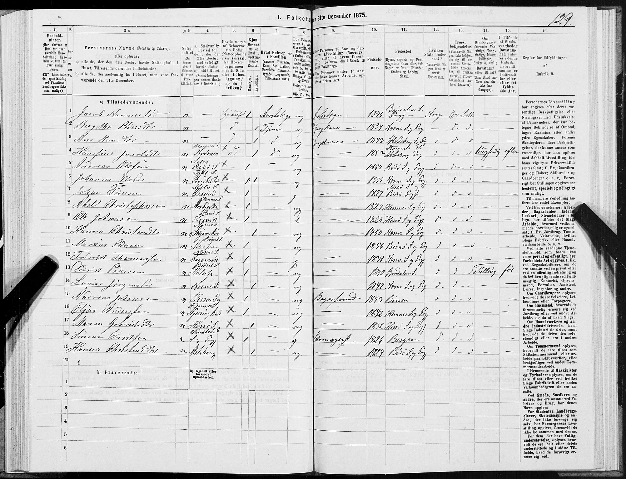 SAT, 1875 census for 1820P Alstahaug, 1875, p. 1129