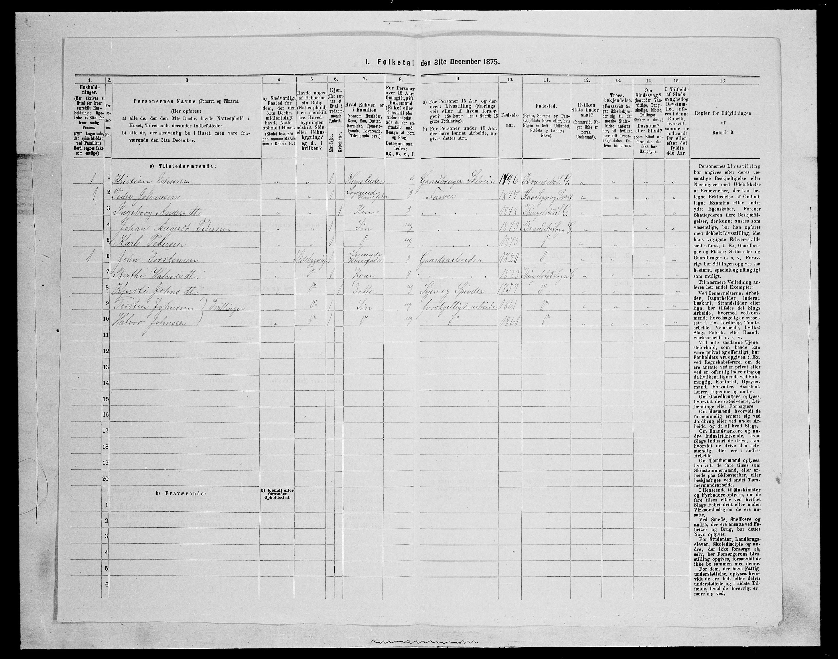 SAH, 1875 census for 0534P Gran, 1875, p. 1001