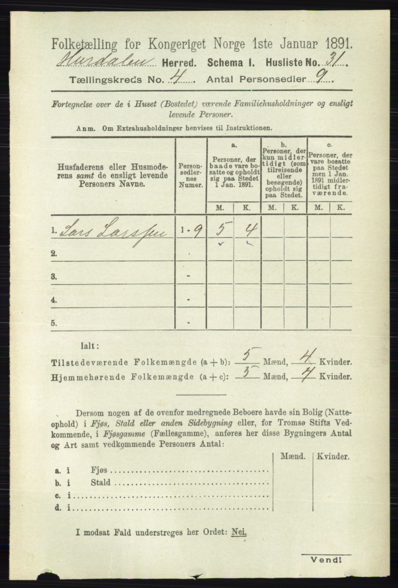 RA, 1891 census for 0239 Hurdal, 1891, p. 1355