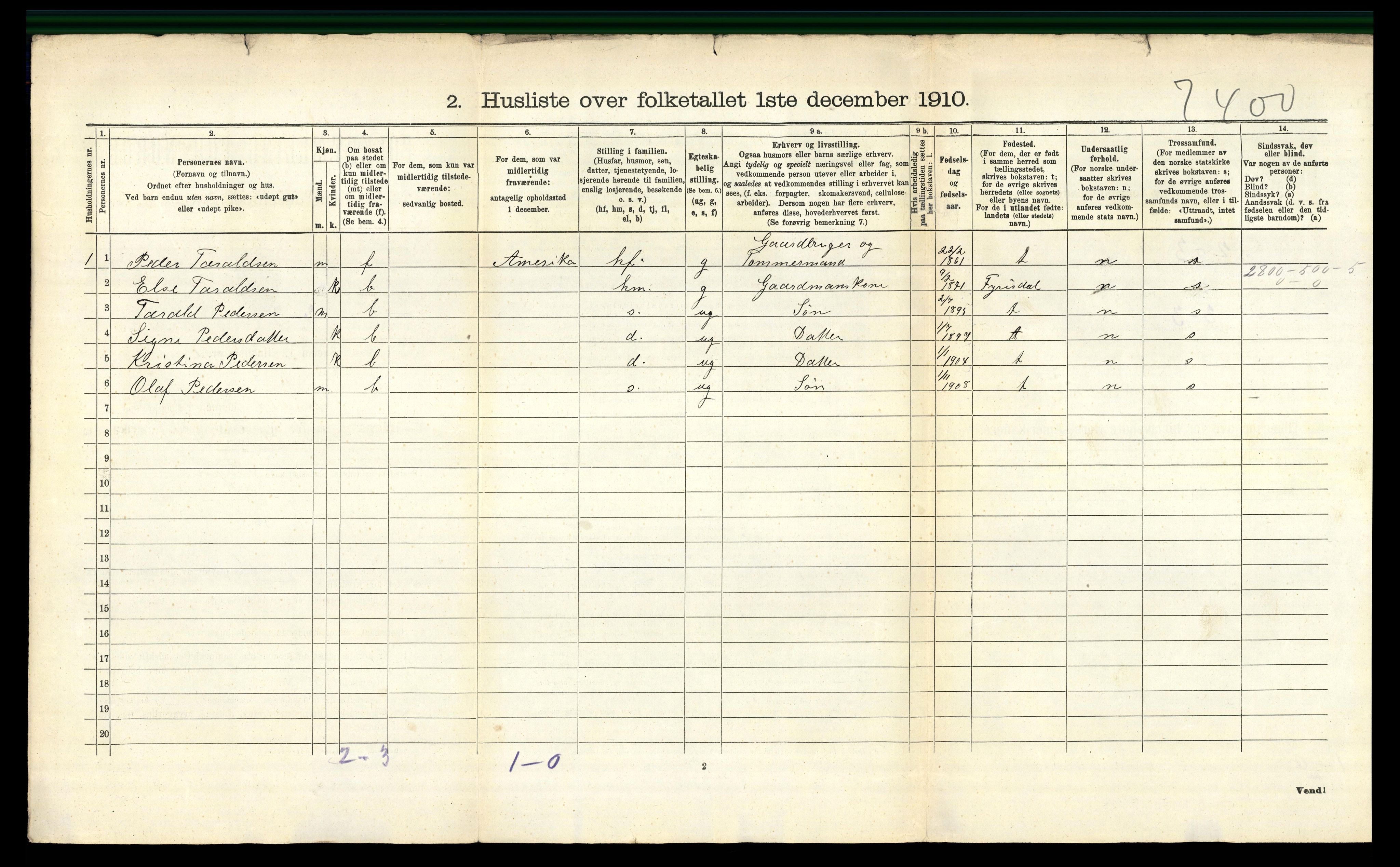 RA, 1910 census for Søndeled, 1910, p. 671