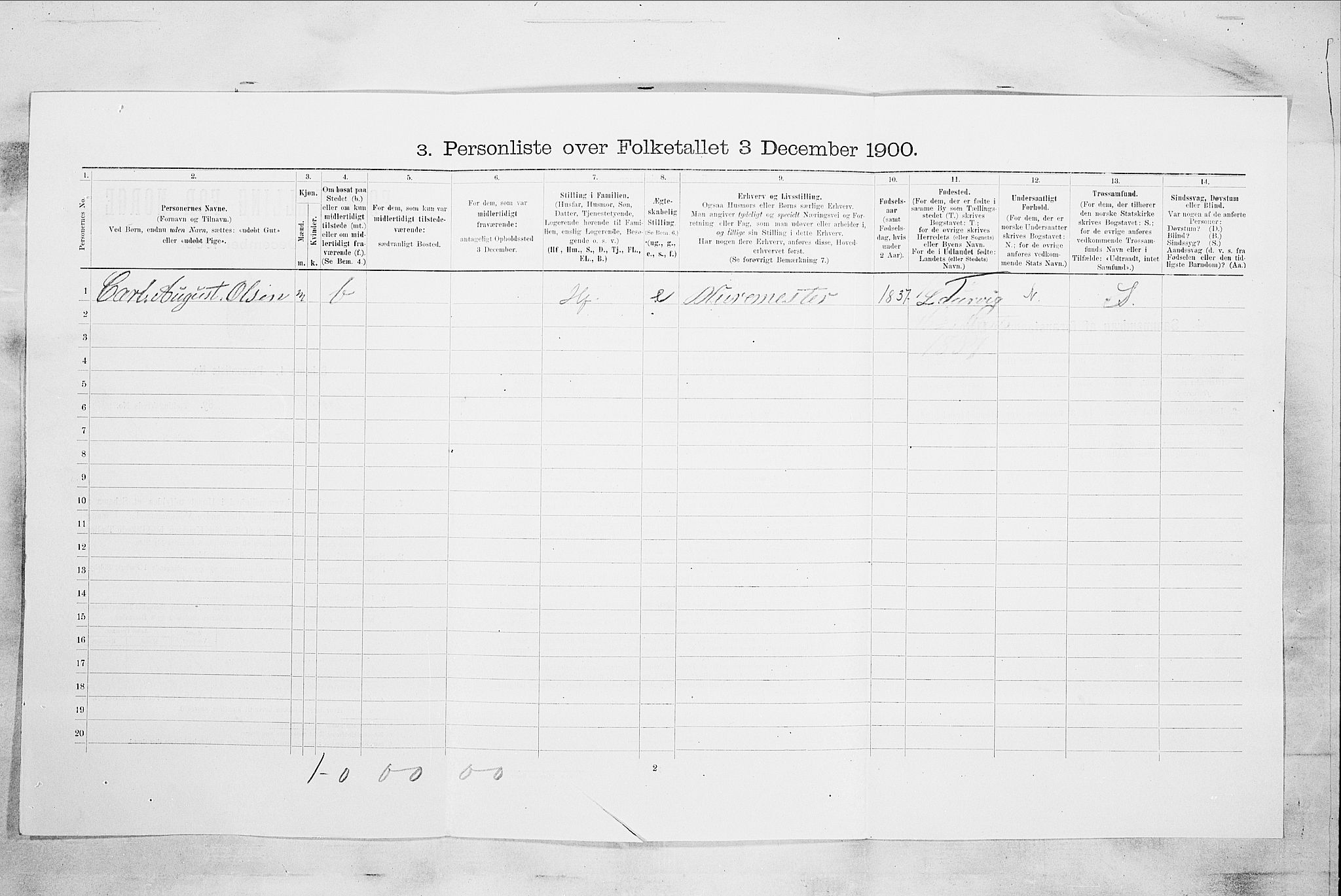 RA, 1900 census for Larvik, 1900, p. 4439