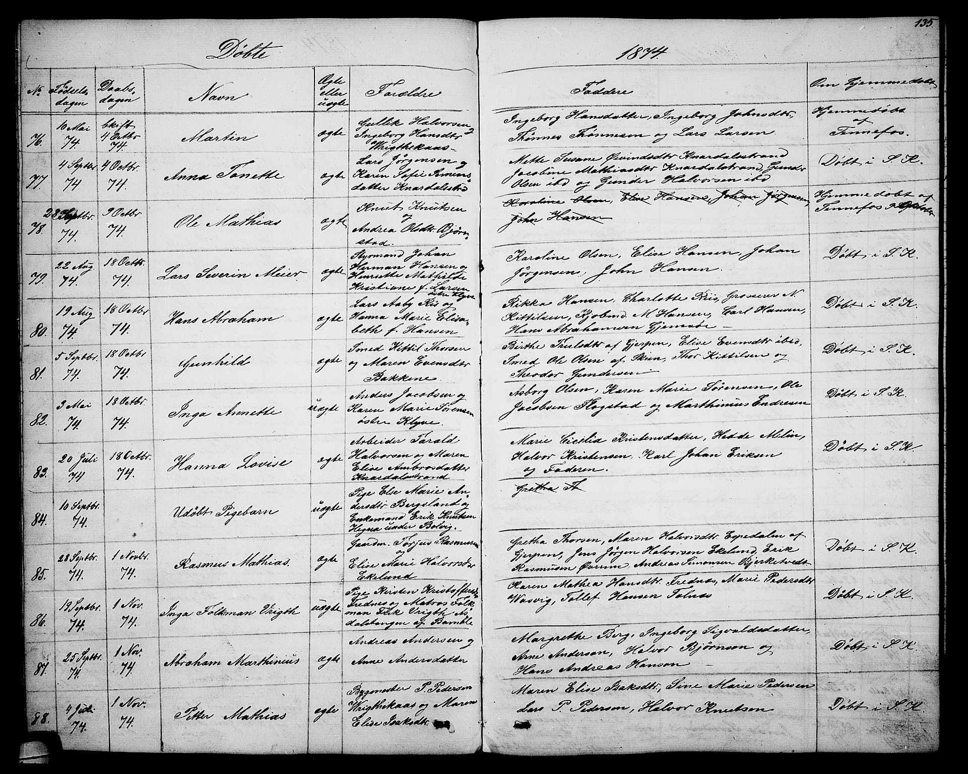 Solum kirkebøker, AV/SAKO-A-306/G/Ga/L0004: Parish register (copy) no. I 4, 1859-1876, p. 135